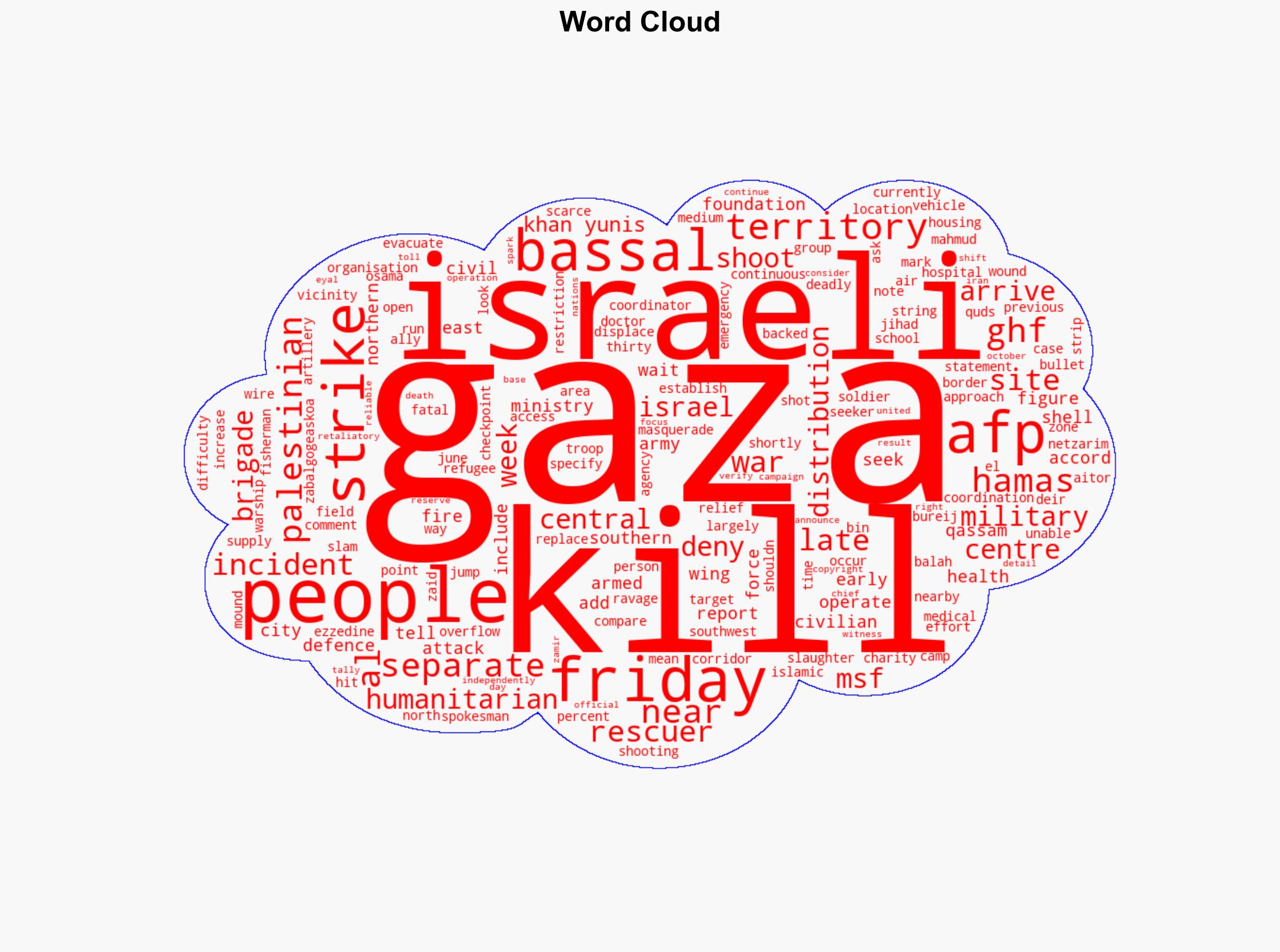 Gaza Rescuers Say 62 Killed By Israeli Forces - International Business Times - Image 1