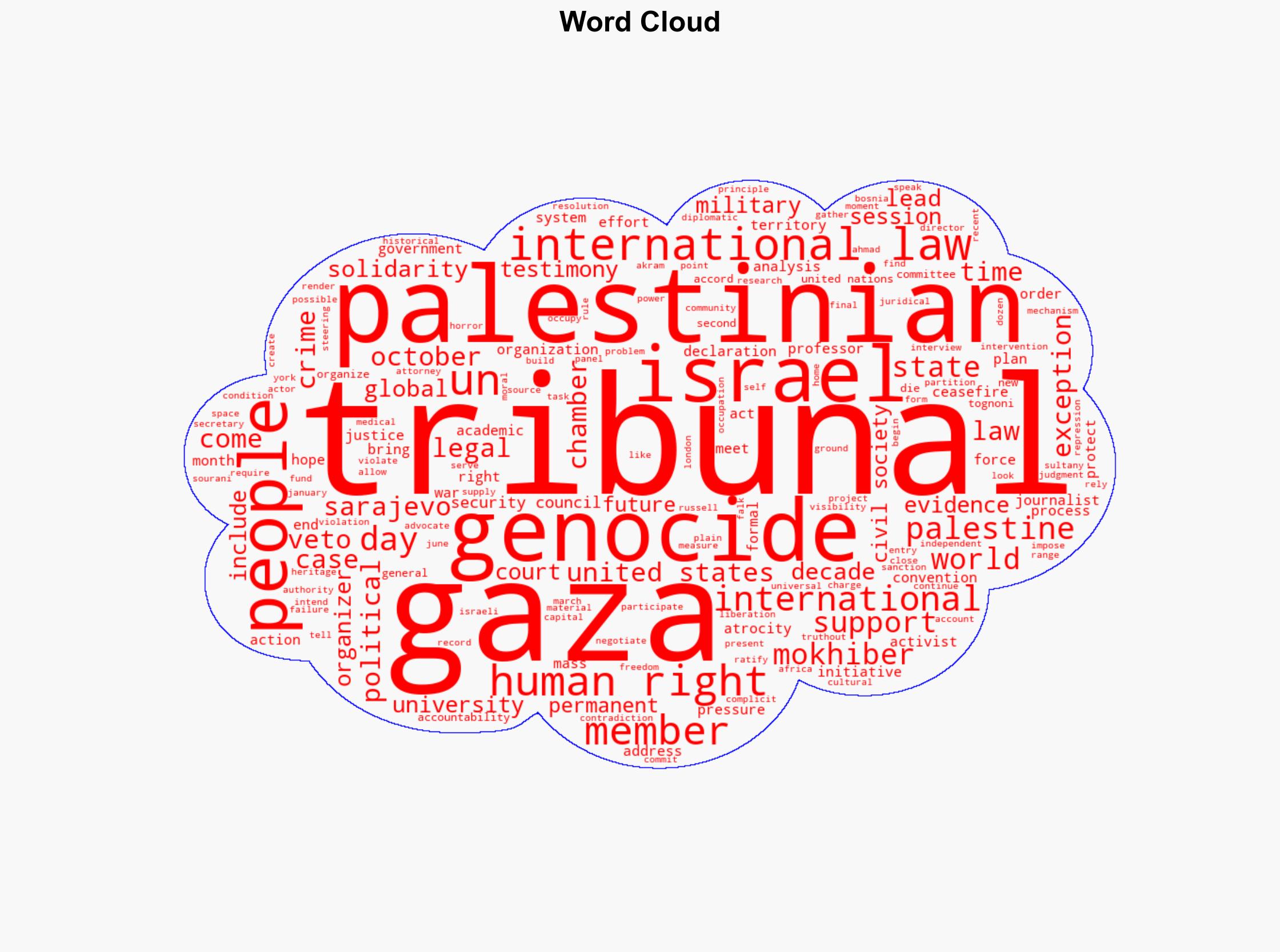 Gaza Tribunal in Sarajevo Documents How Genocide Has Eroded International Law - Truthout - Image 1