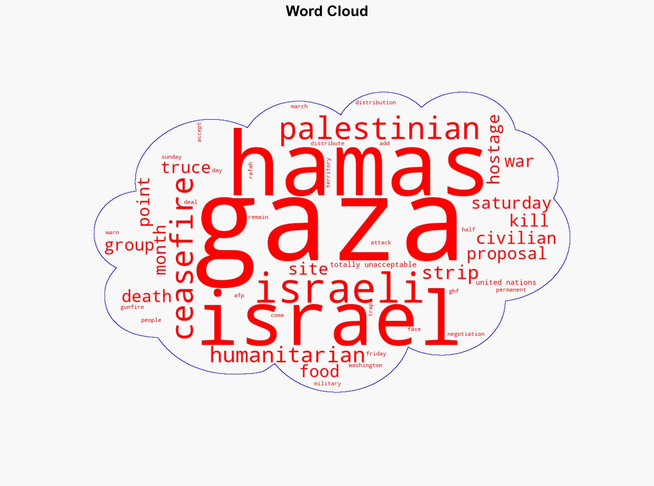 Gaza rescuers say Israeli fire kills 10 near aid site as ceasefire push stalls - Bangkok Post - Image 1