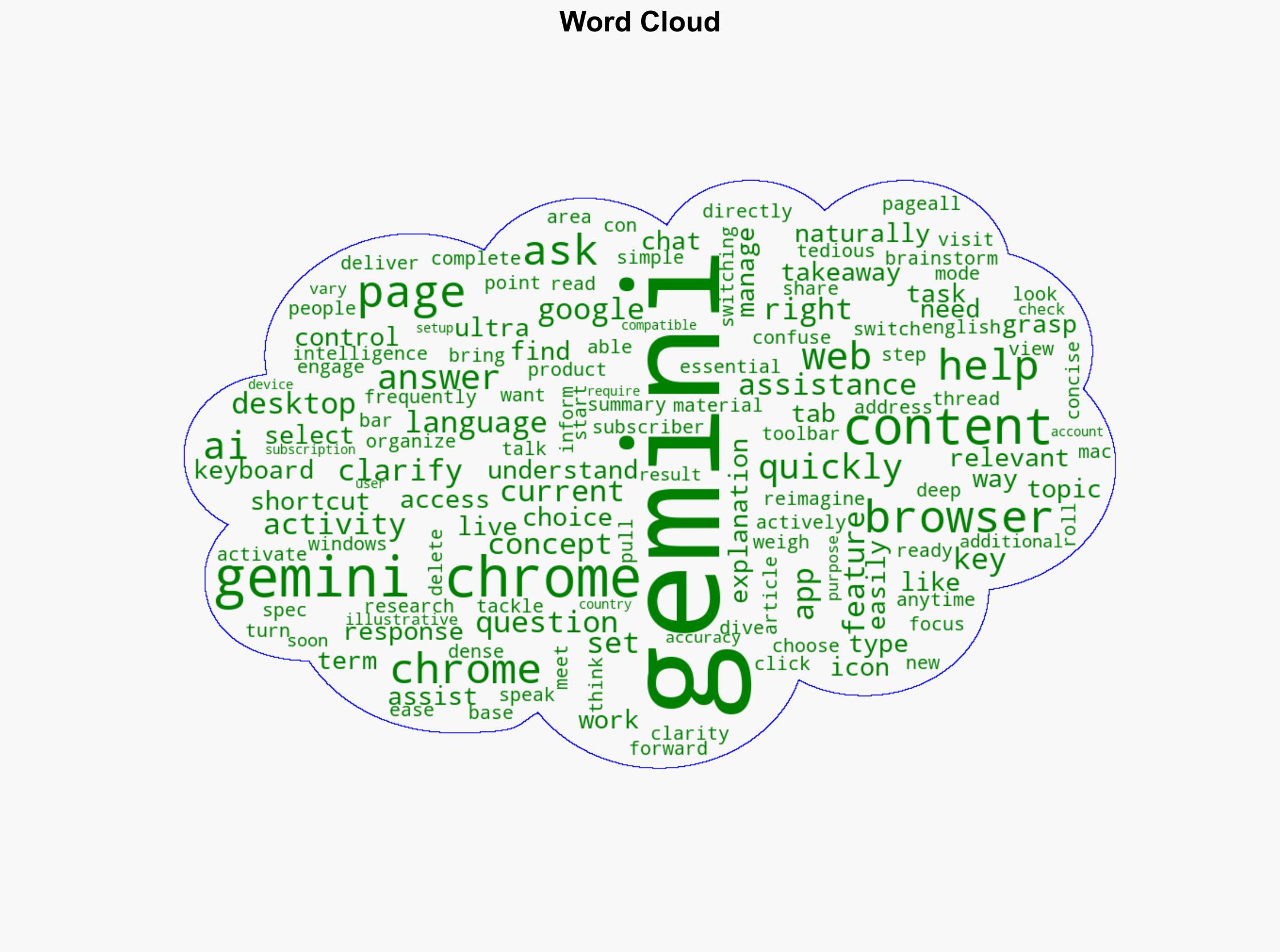 Gemini in Chrome - Gemini.google - Image 1