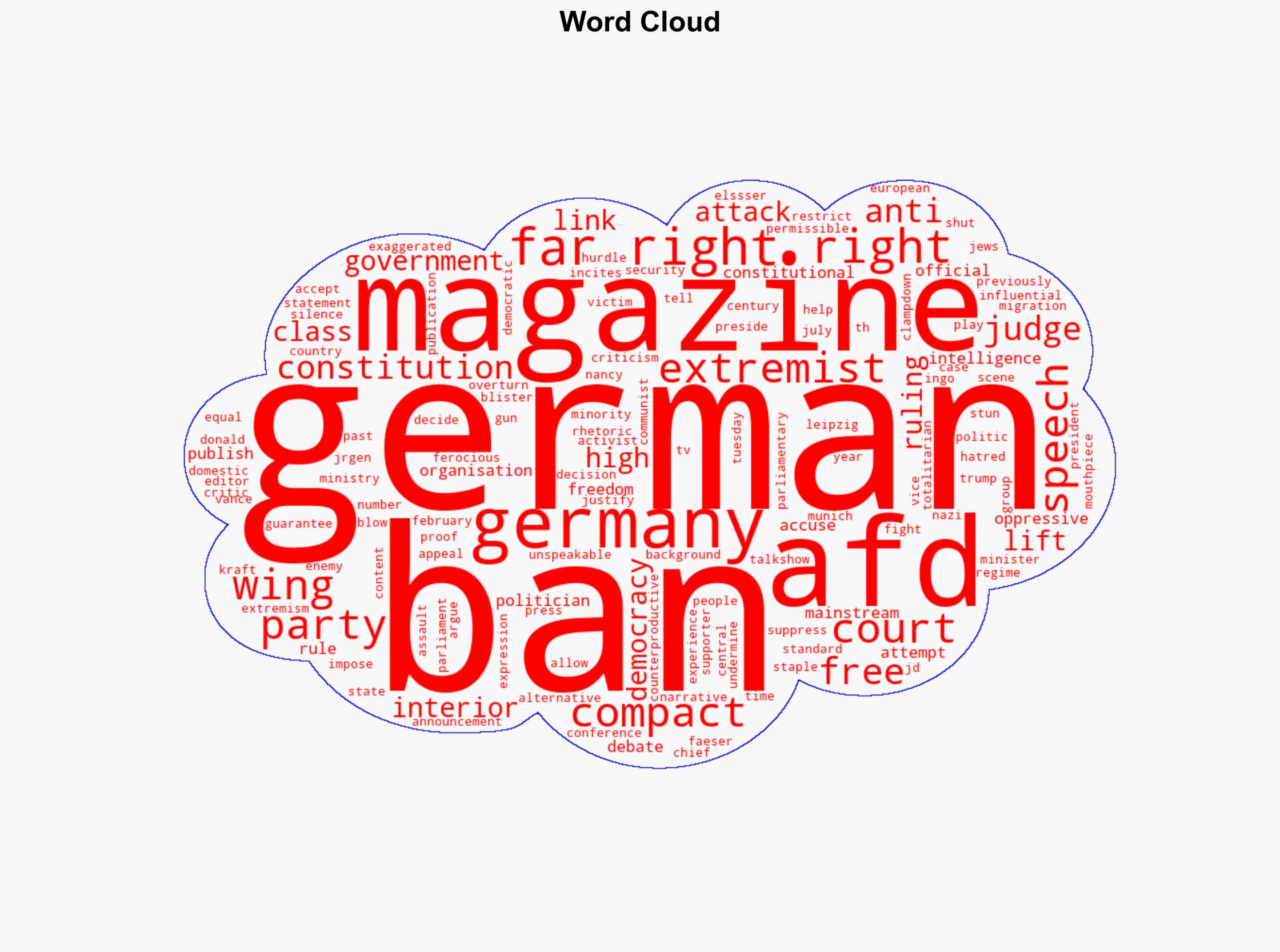 German court lifts ban on far-right magazine - BBC News - Image 1