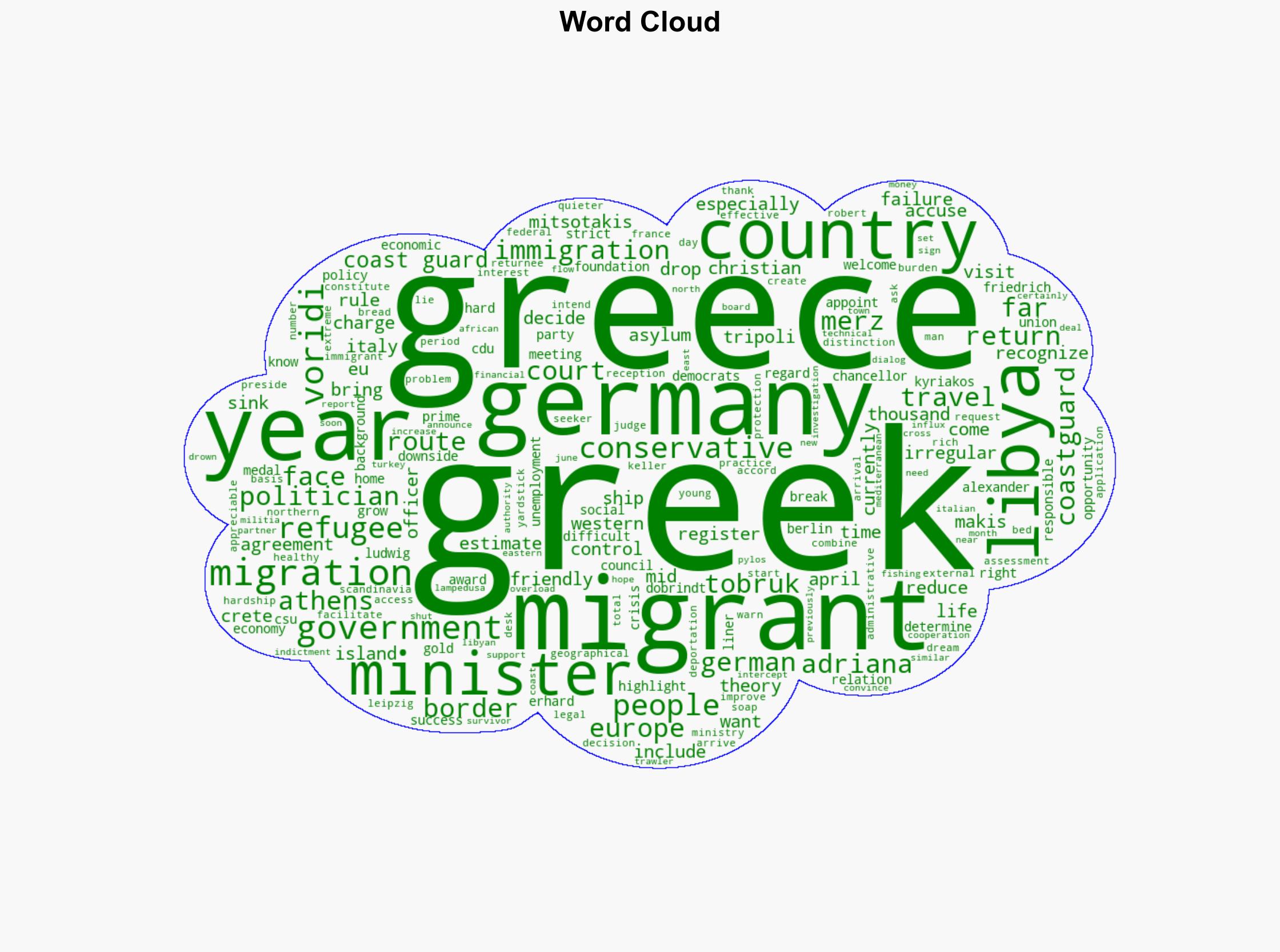 GermanGreek relations face crisis over refugee policy - DW (English) - Image 1