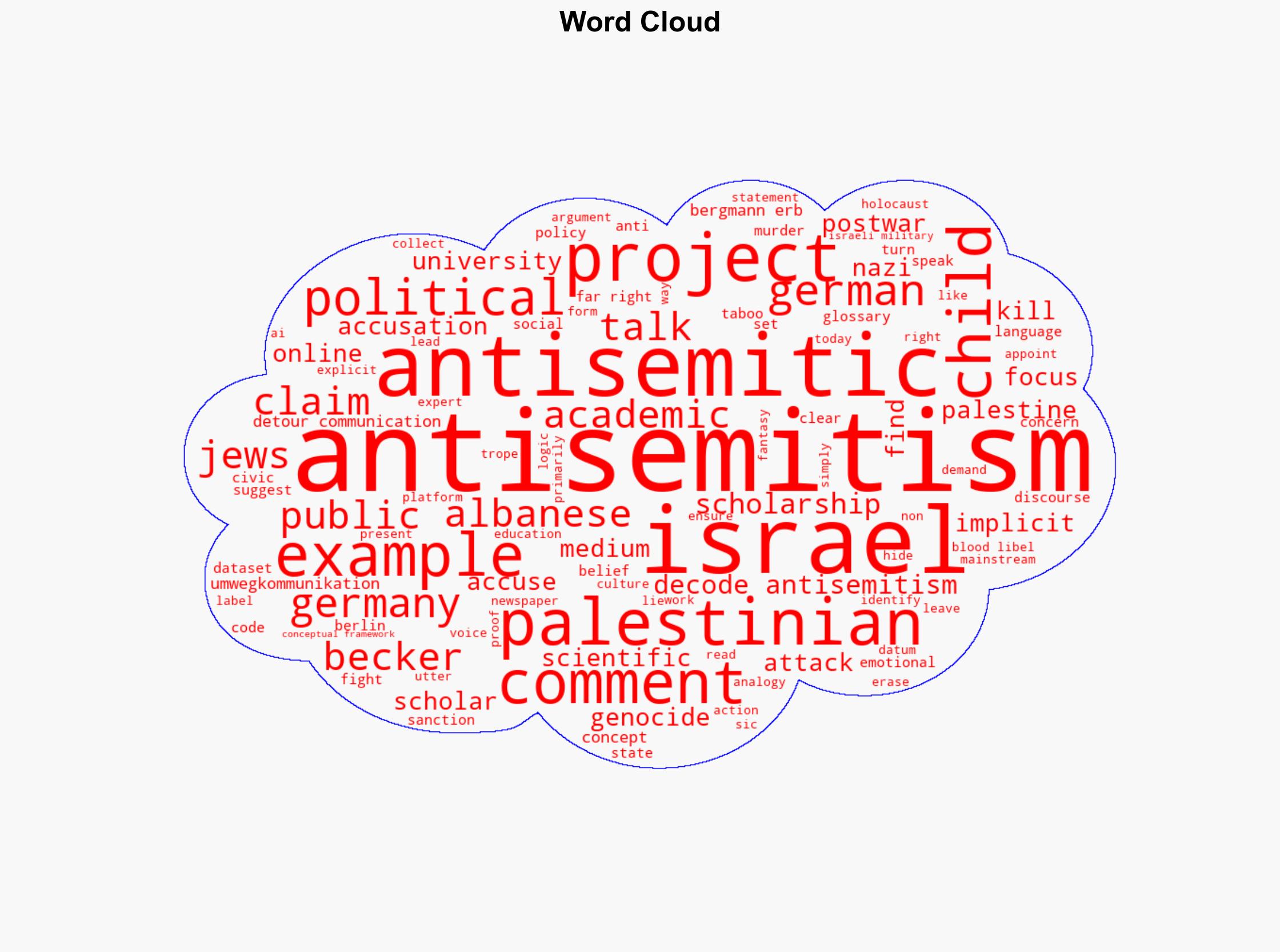 Germany Is Using AI to Erase Pro-Palestinian Speech - Jacobin.com - Image 1