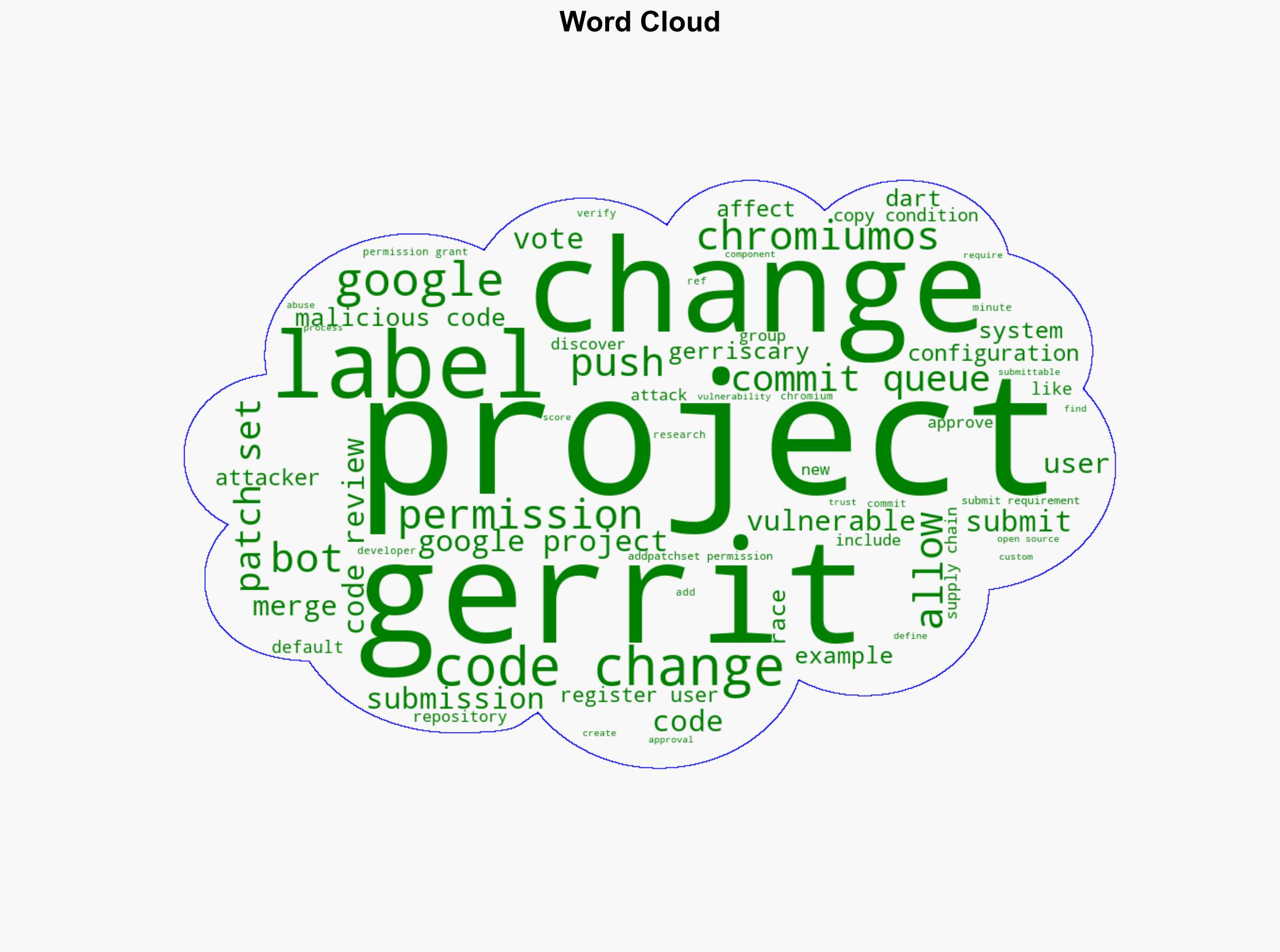 GerriScary Hacking the Supply Chain of Popular Google Products ChromiumOS Chromium Bazel Dart More - Tenable.com - Image 1