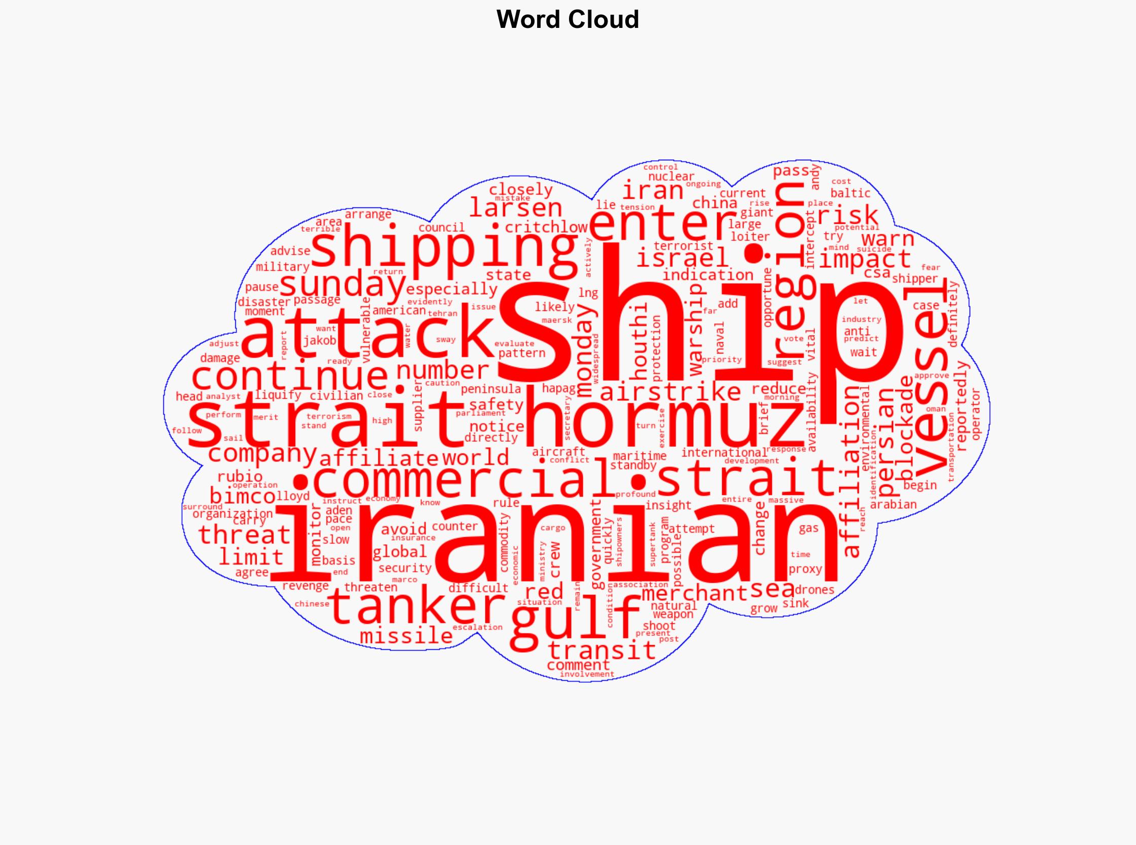 Global Shipping Organization Warns of Rising Threats Around Arabian Peninsula - Breitbart News - Image 1