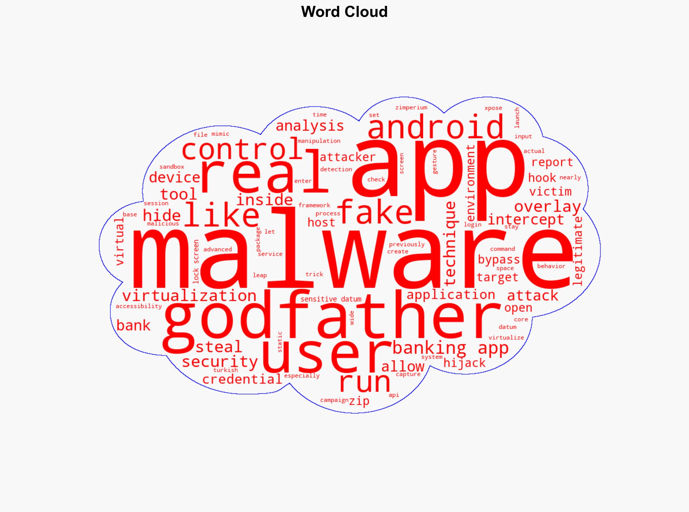 Godfather Android trojan uses virtualization to hijack banking and crypto apps - Securityaffairs.com - Image 1