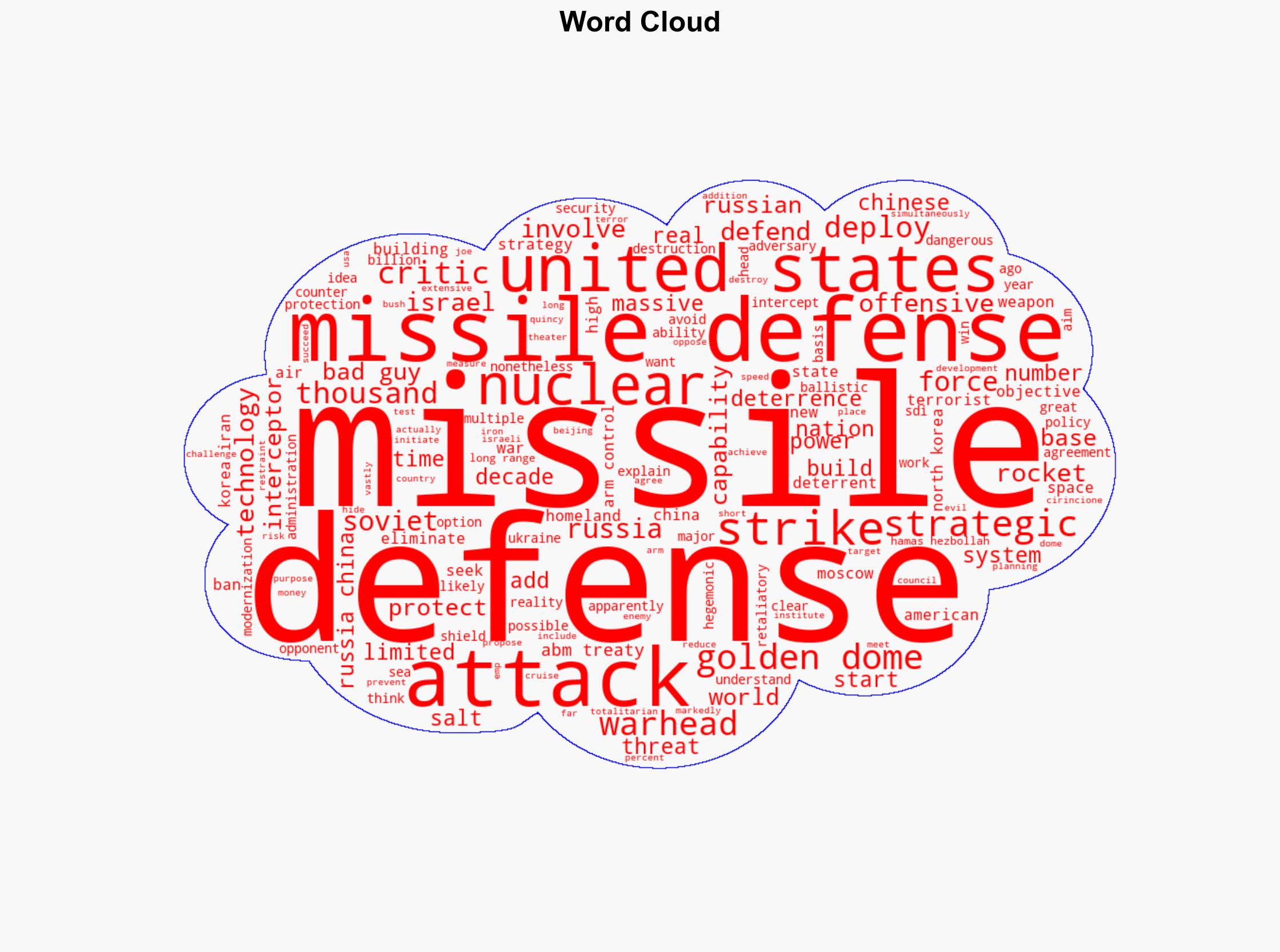 Golden Dome Defending America or inviting an attack - Wnd.com - Image 1