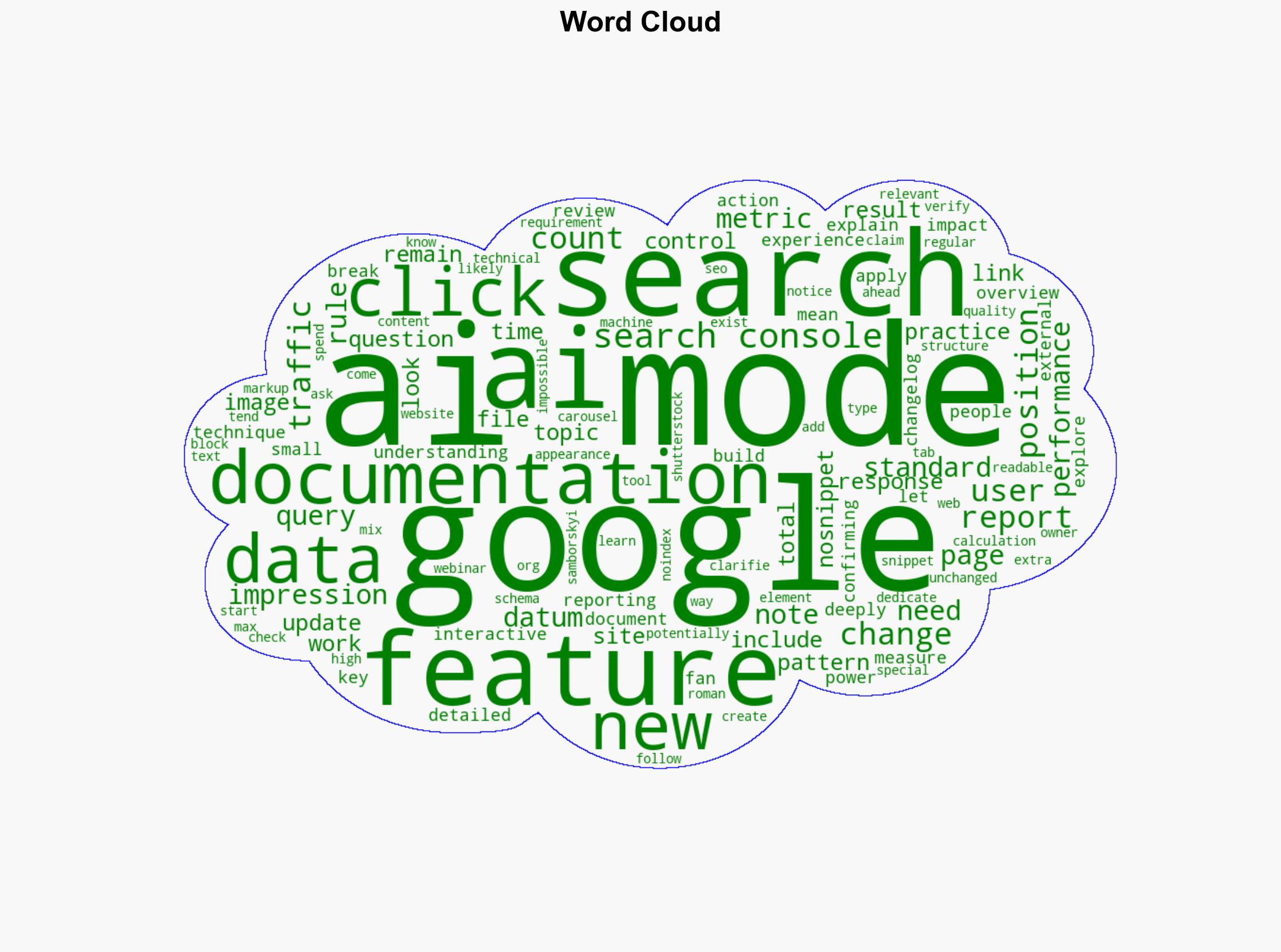 Google Adds AI Mode Traffic To Search Console Reports via sejournal MattGSouthern - Search Engine Journal - Image 1
