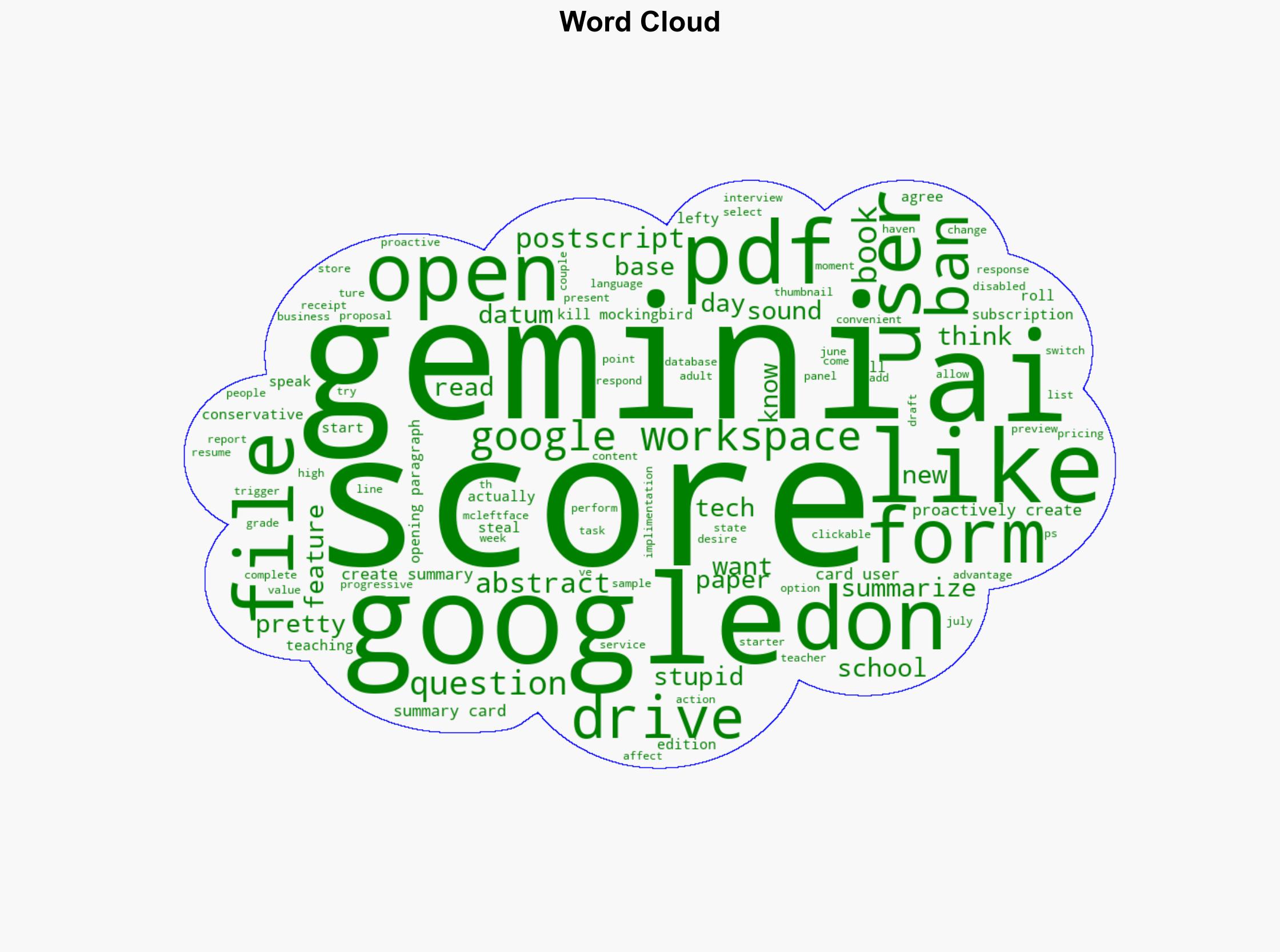 Google's Gemini AI Will Summarize PDFs For You When You Open Them - Slashdot.org - Image 1