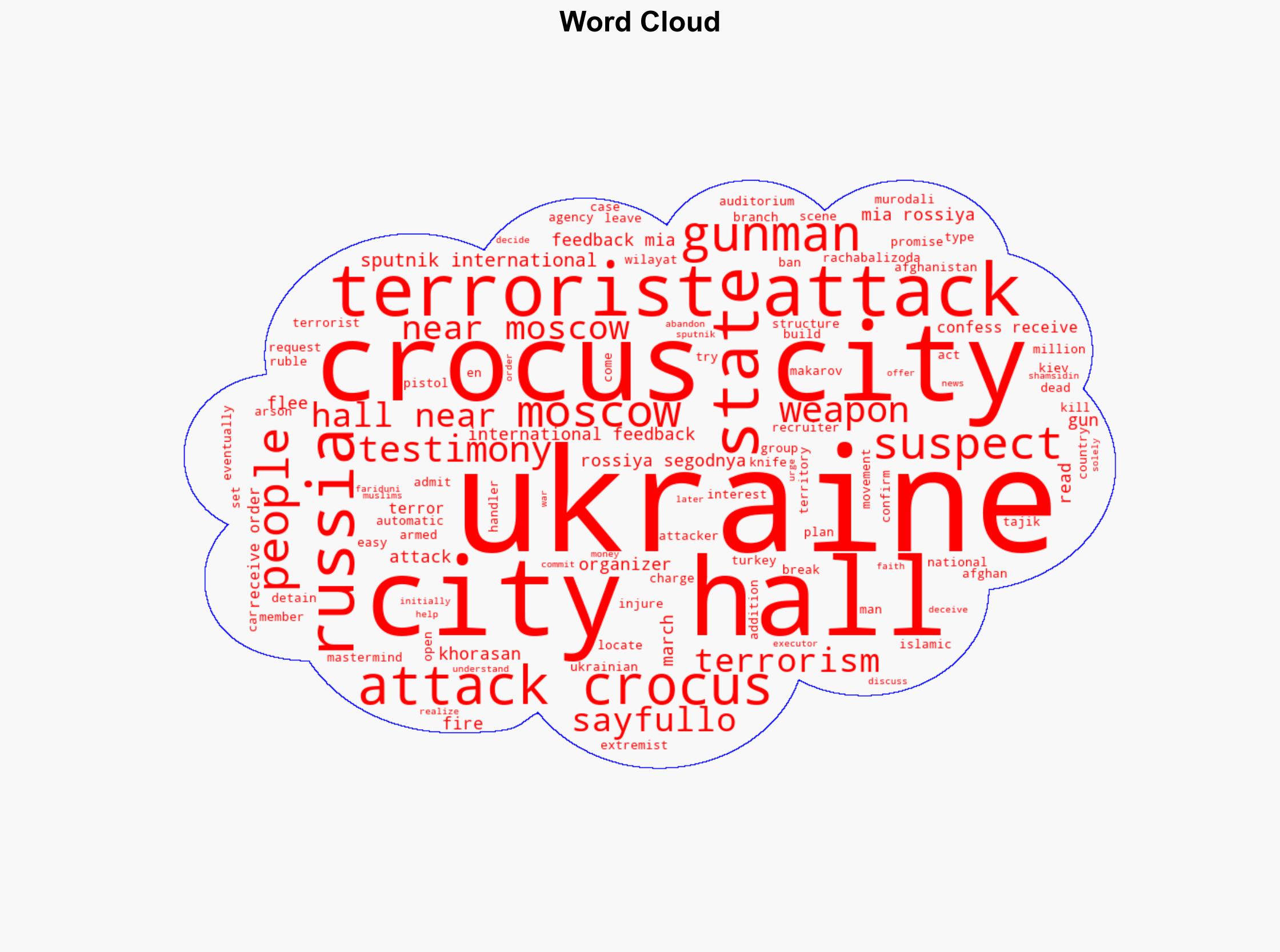 Gunmen Who Attacked Crocus City Hall Near Moscow Confess to Having Received Orders From Ukraine - Sputnikglobe.com - Image 1