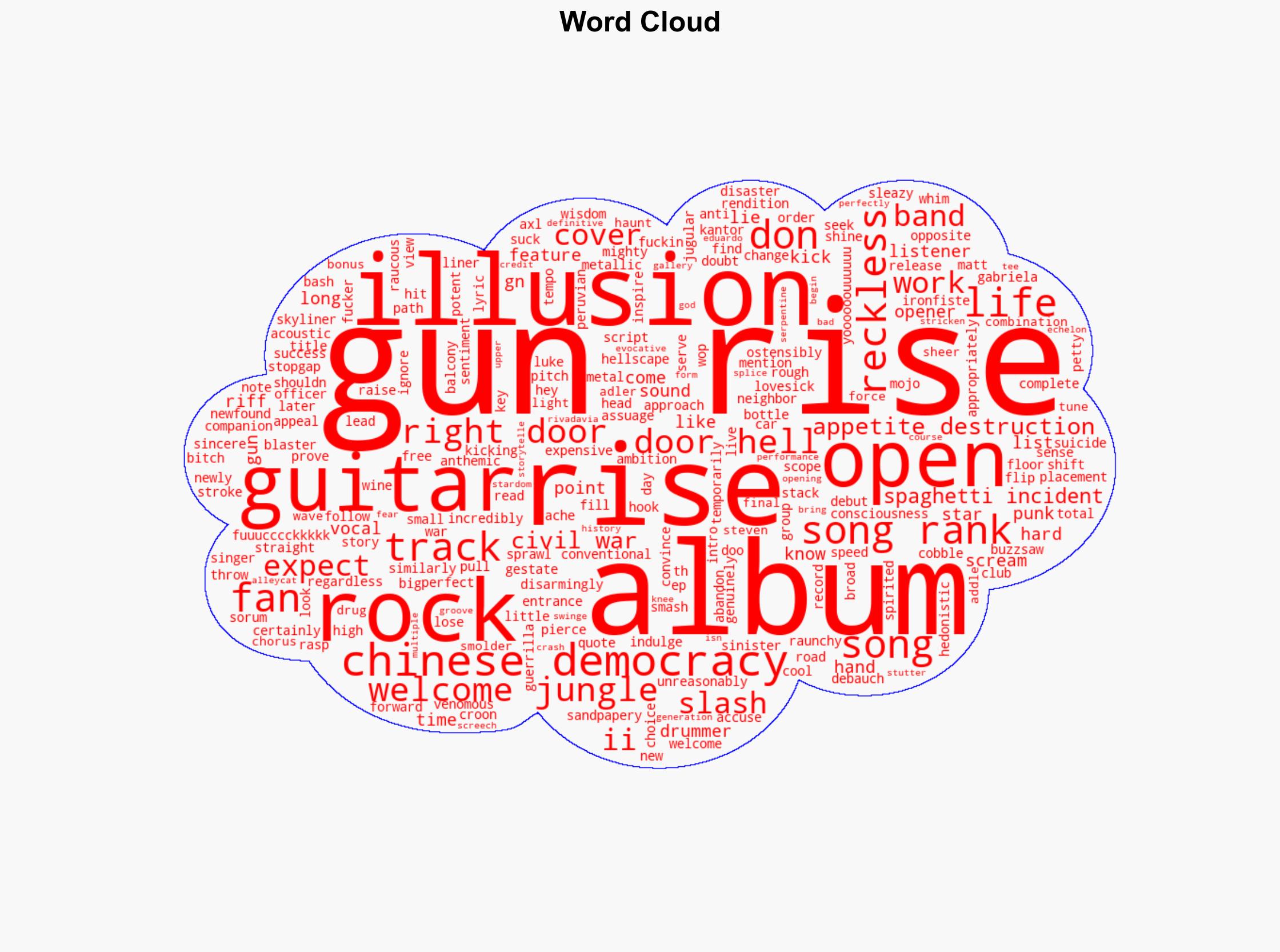 Guns N' Roses Album Opening Songs Ranked - Ultimate Classic Rock - Image 1