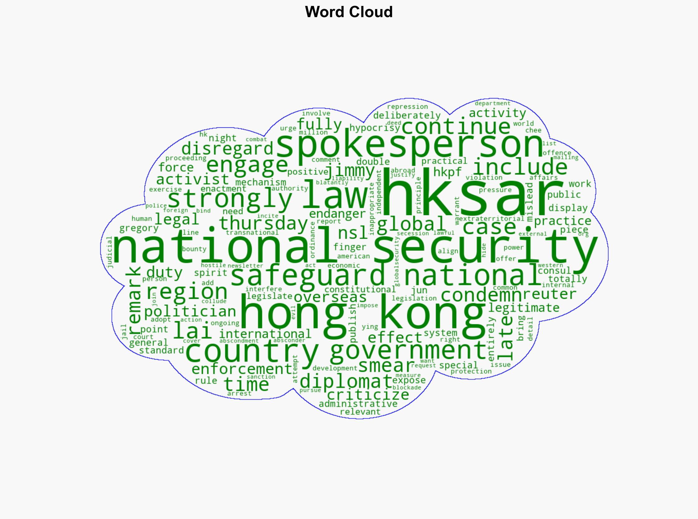 HKSAR strongly condemns remarks by US diplomat smearing national security law for Hong Kong - Globalsecurity.org - Image 1
