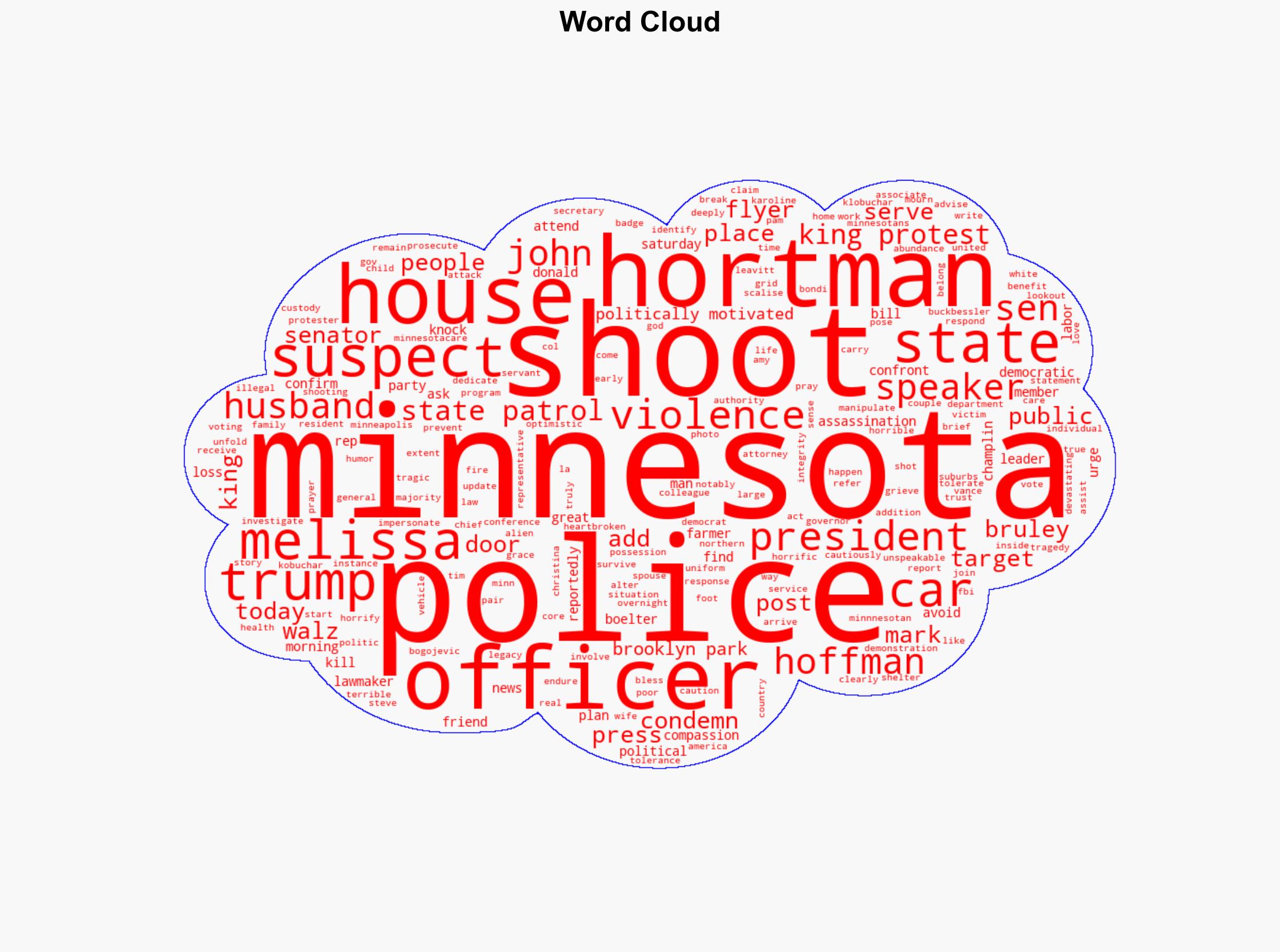 HORRIFIC VIOLENCE Trump Condemns Shooting of Minnesota Democrat Leader in Apparent Assassination - Daily Signal - Image 1
