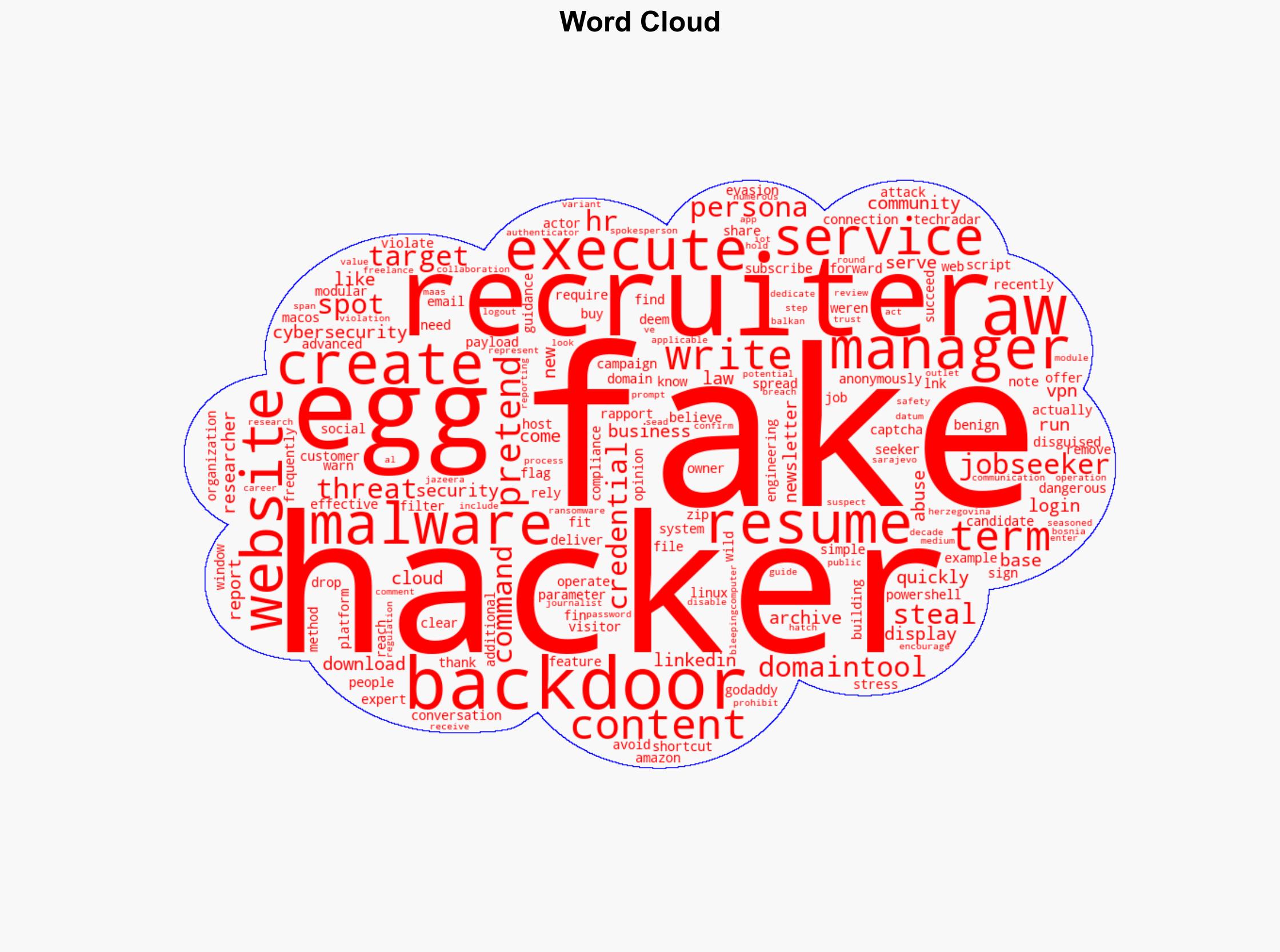 Hackers are now pretending to be jobseekers to spread malware - TechRadar - Image 1