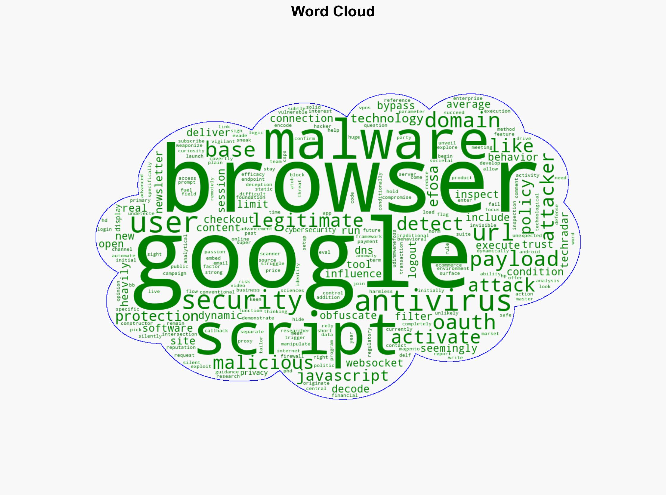 Hackers are using Googlecom to deliver malware by bypassing antivirus software Here's how to stay safe - TechRadar - Image 1