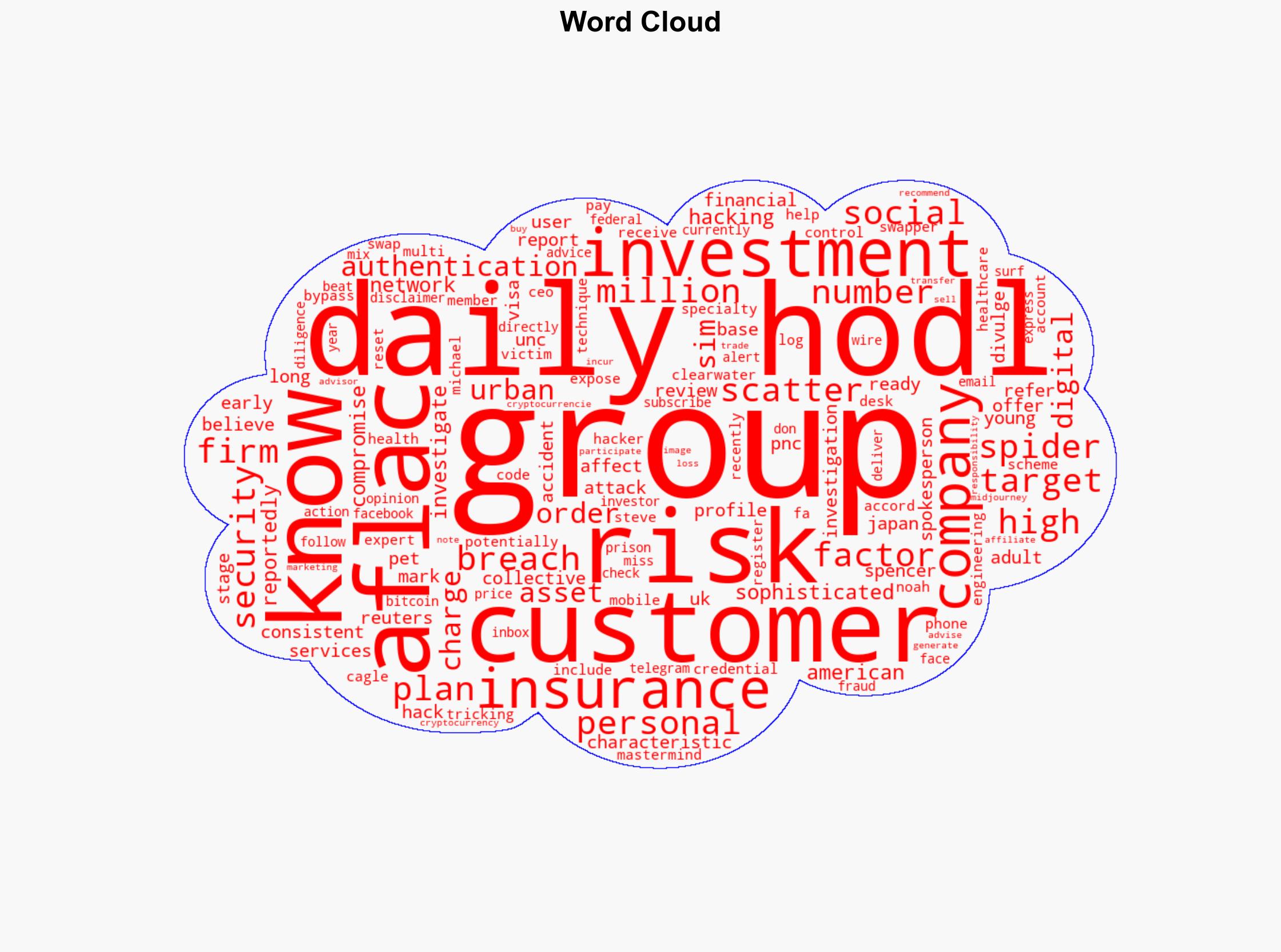 Hacking Group Targets Insurance Giant Aflac Personal and Medical Data May Be at Risk Report - The Daily Hodl - Image 1