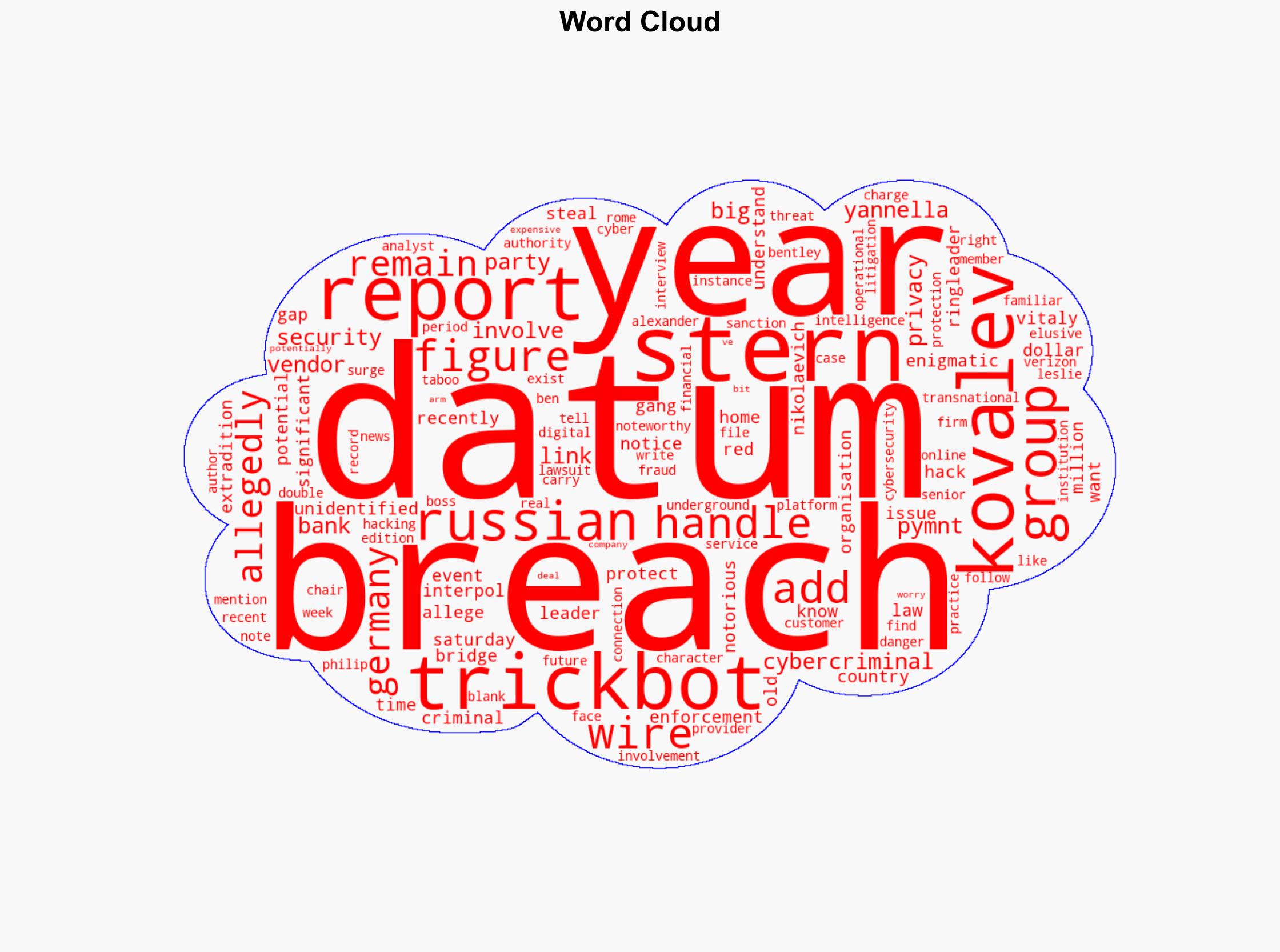 Hacking Ringleader Stern Identified by Law Enforcement - pymnts.com - Image 1