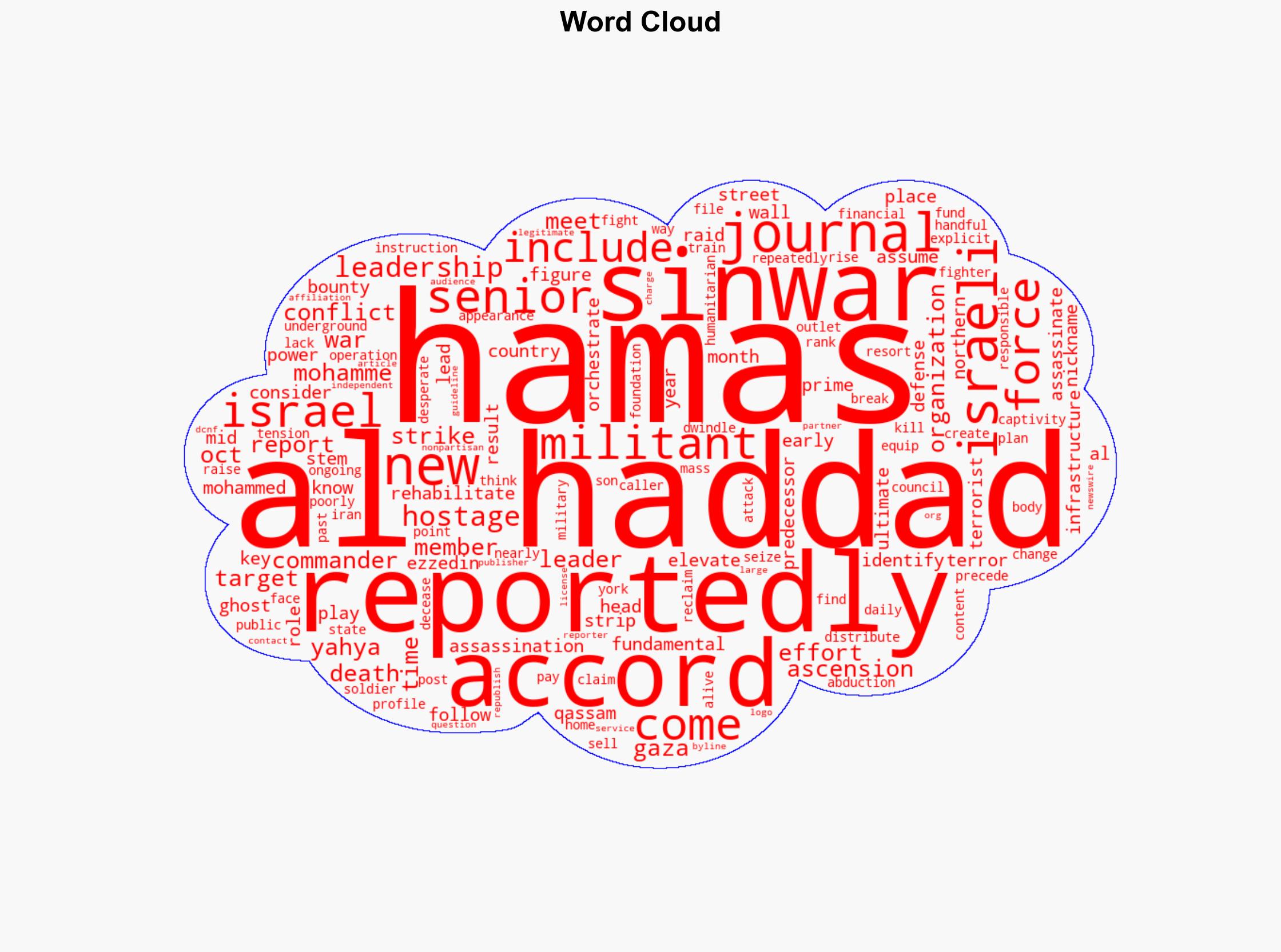 Hamas Gets Third New Boss In Seven Months - The Daily Caller - Image 1