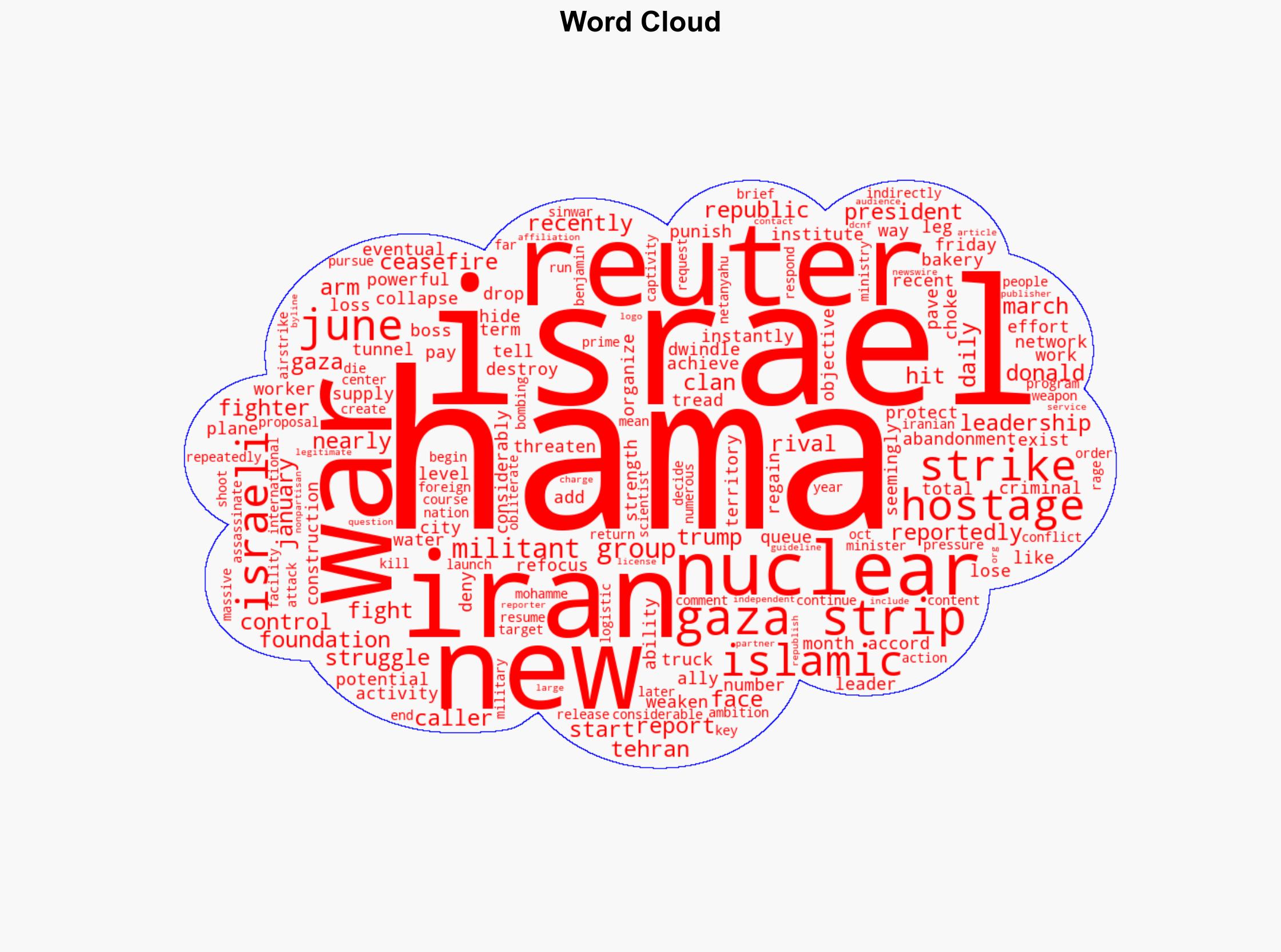 Hamas In Rough Shape With Tehran In Disarray - The Daily Caller - Image 1
