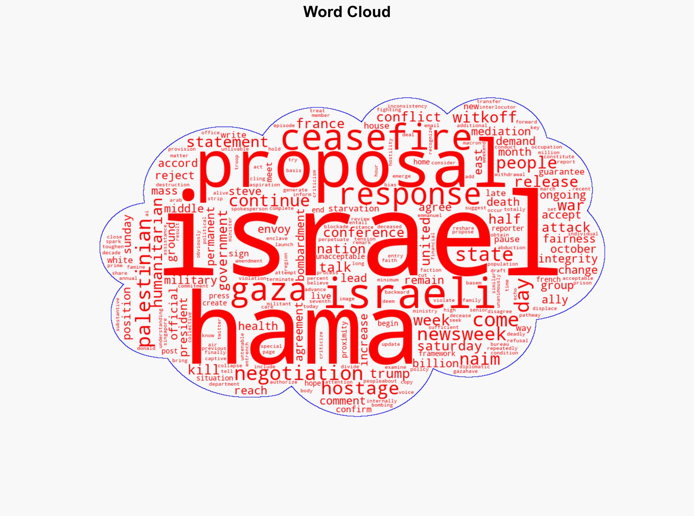 Hamas Says US 'Violates the Integrity and Fairness' in Israel Peace Talks - Newsweek - Image 1