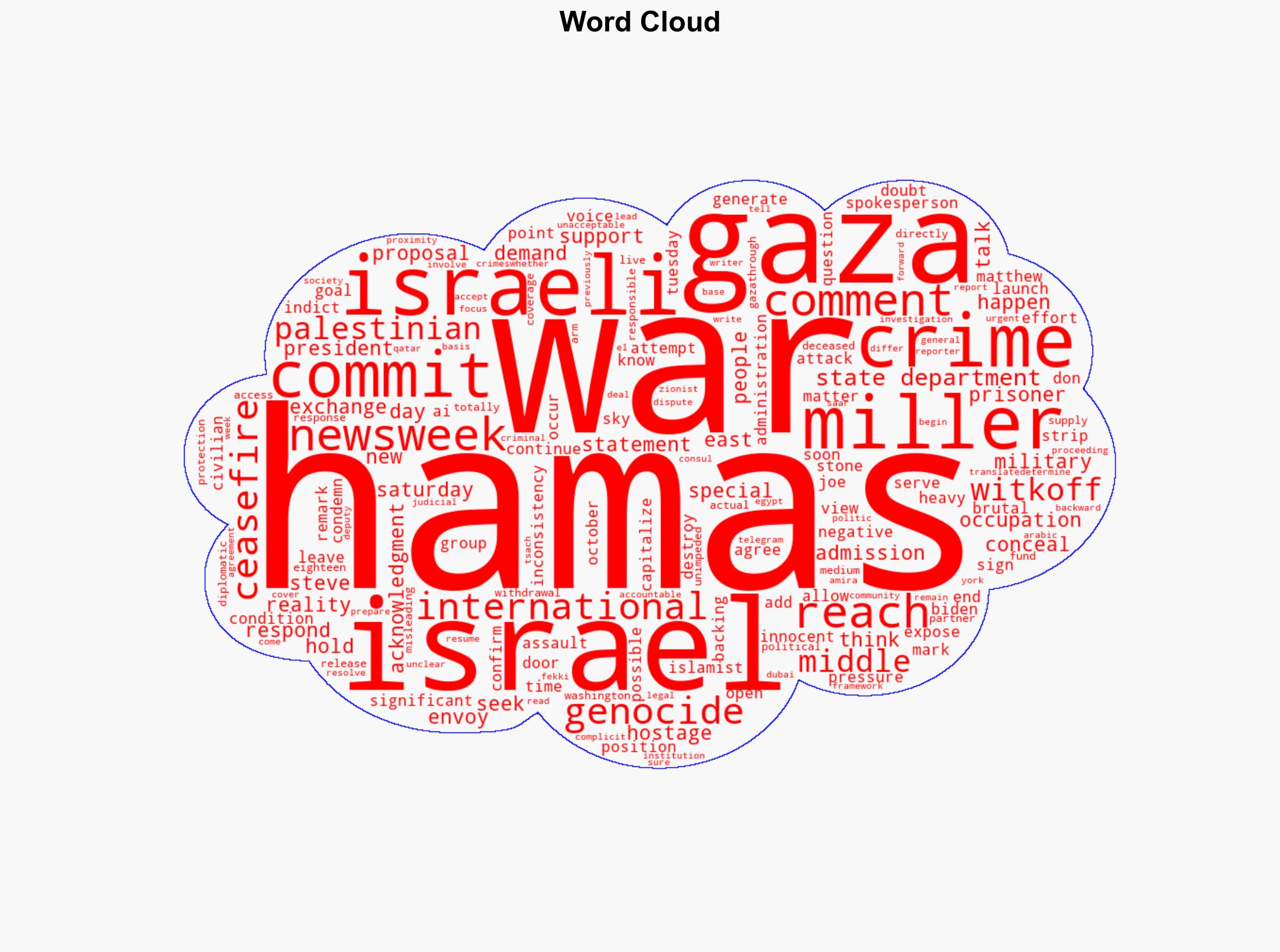 Hamas Seizes on Comments From Former Biden Official - Newsweek - Image 1