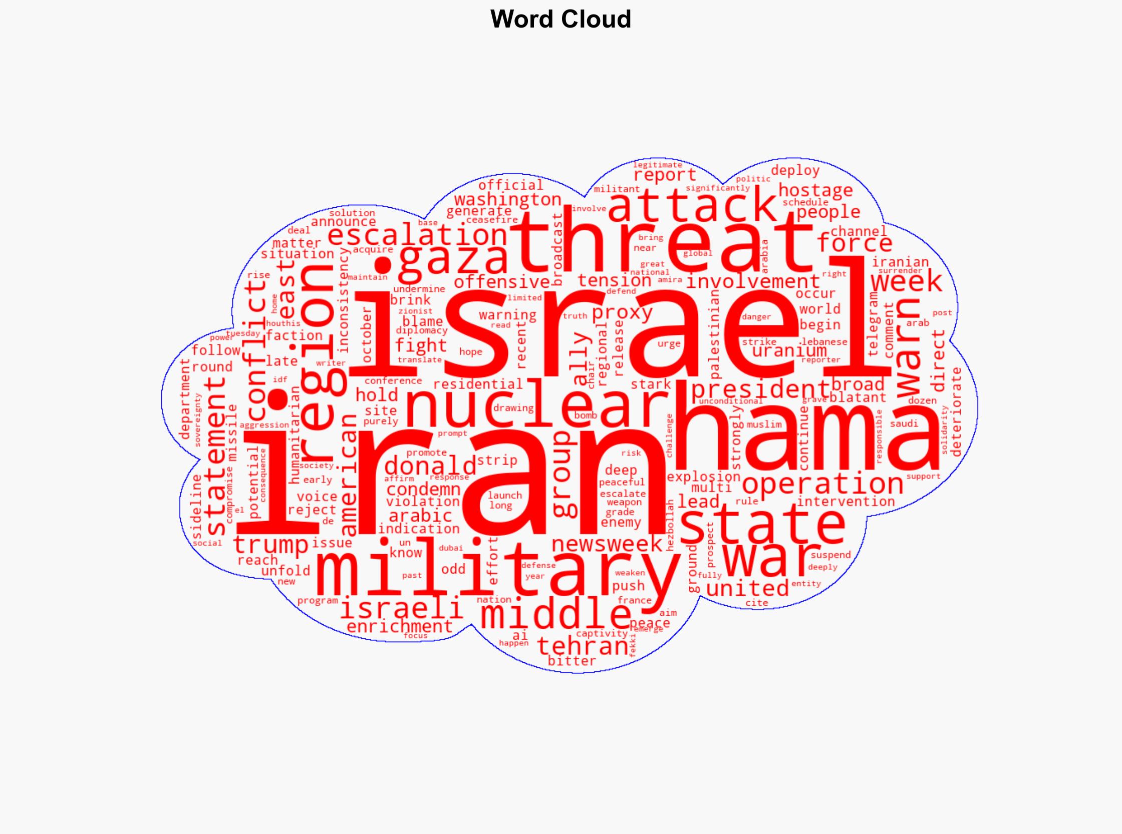 Hamas Sends Warning to US Over Iran Attack - Newsweek - Image 1