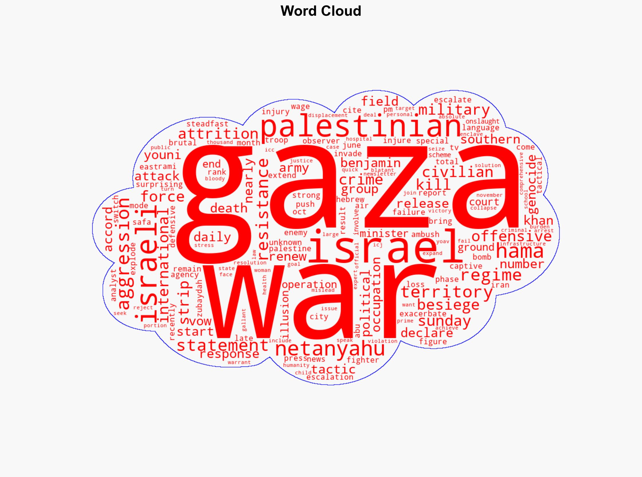 Hamas vows 'war of attrition' against Israel with 'renewed field tactics' - Globalsecurity.org - Image 1