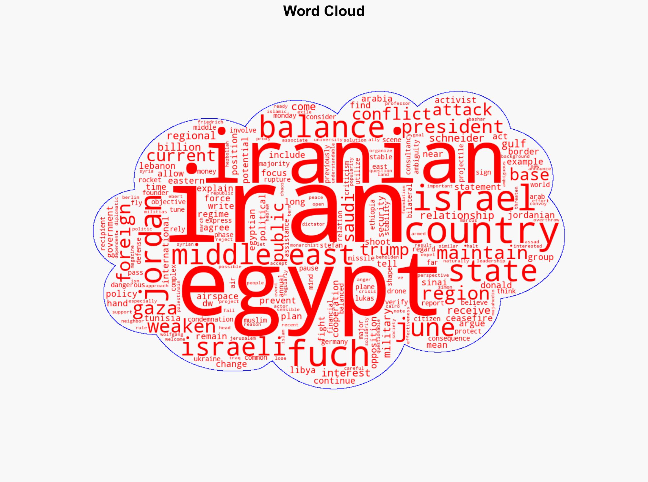 Has Israel-Iran conflict changed the Middle East - DW (English) - Image 1