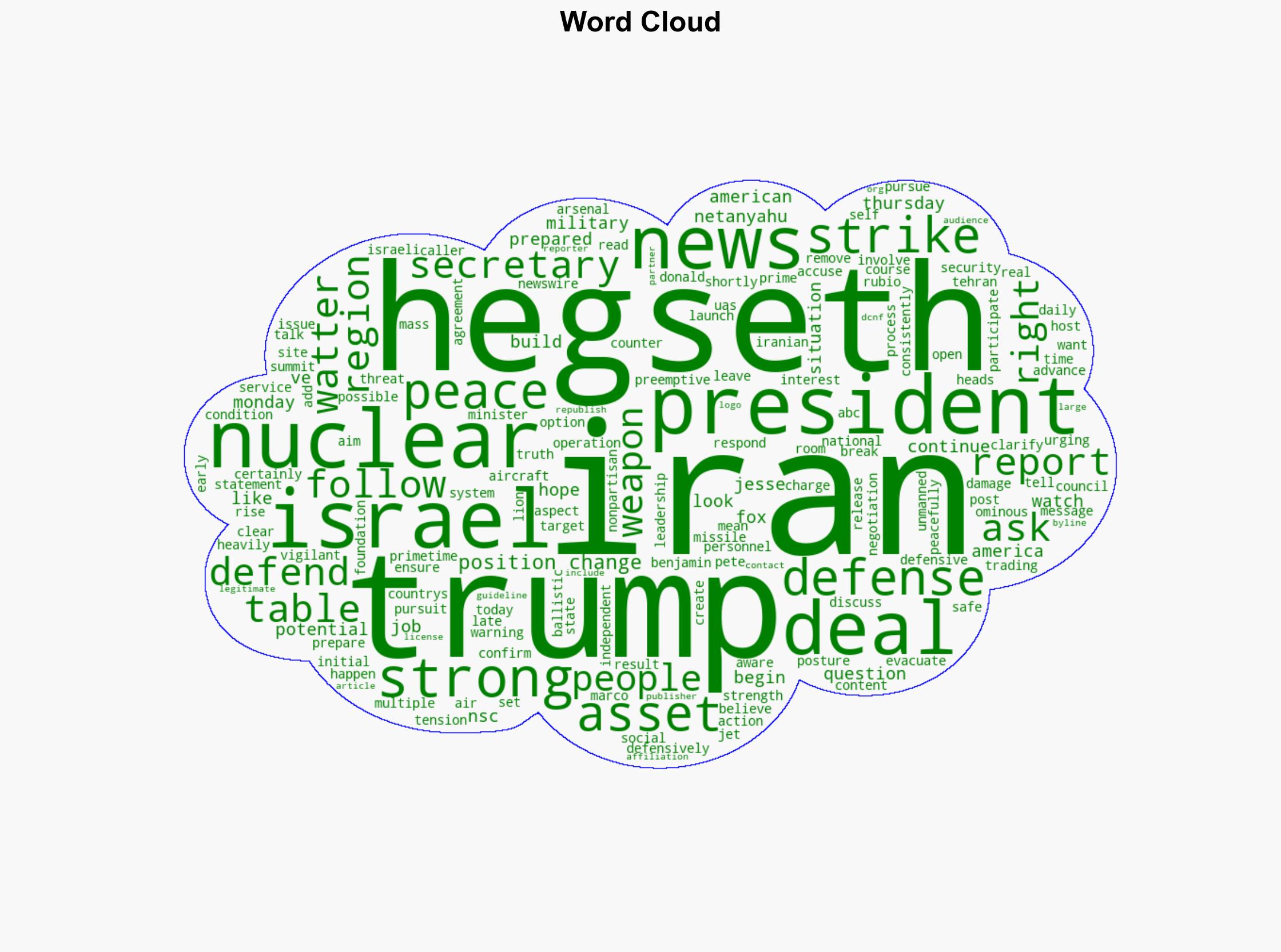 Hegseth Says Trumps Stance On Iran Holds Firm As NSC Heads Into Situation Room - The Daily Caller - Image 1