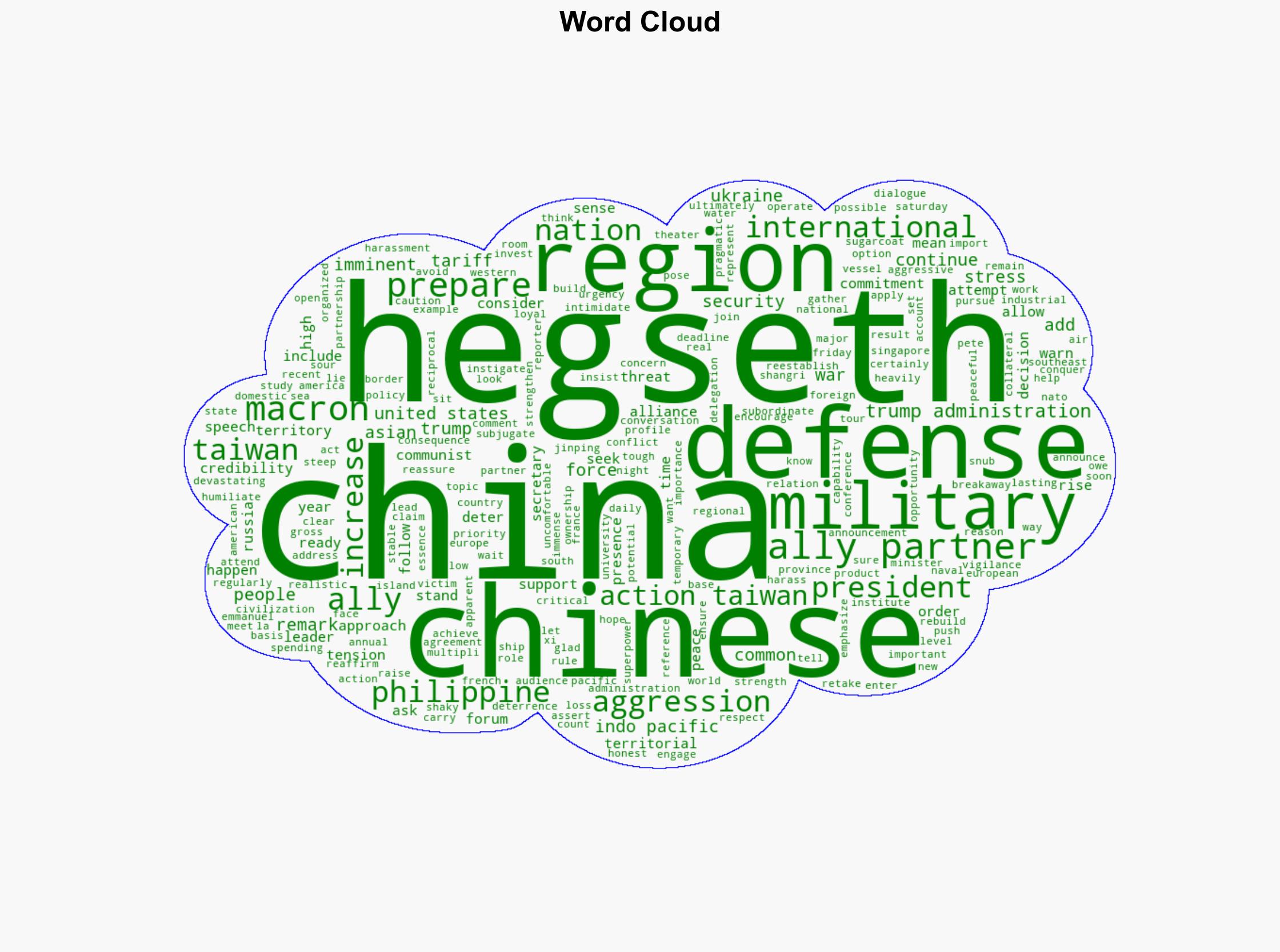 Hegseth reassures allies that US will support them against Chinese aggression - ABC News - Image 1