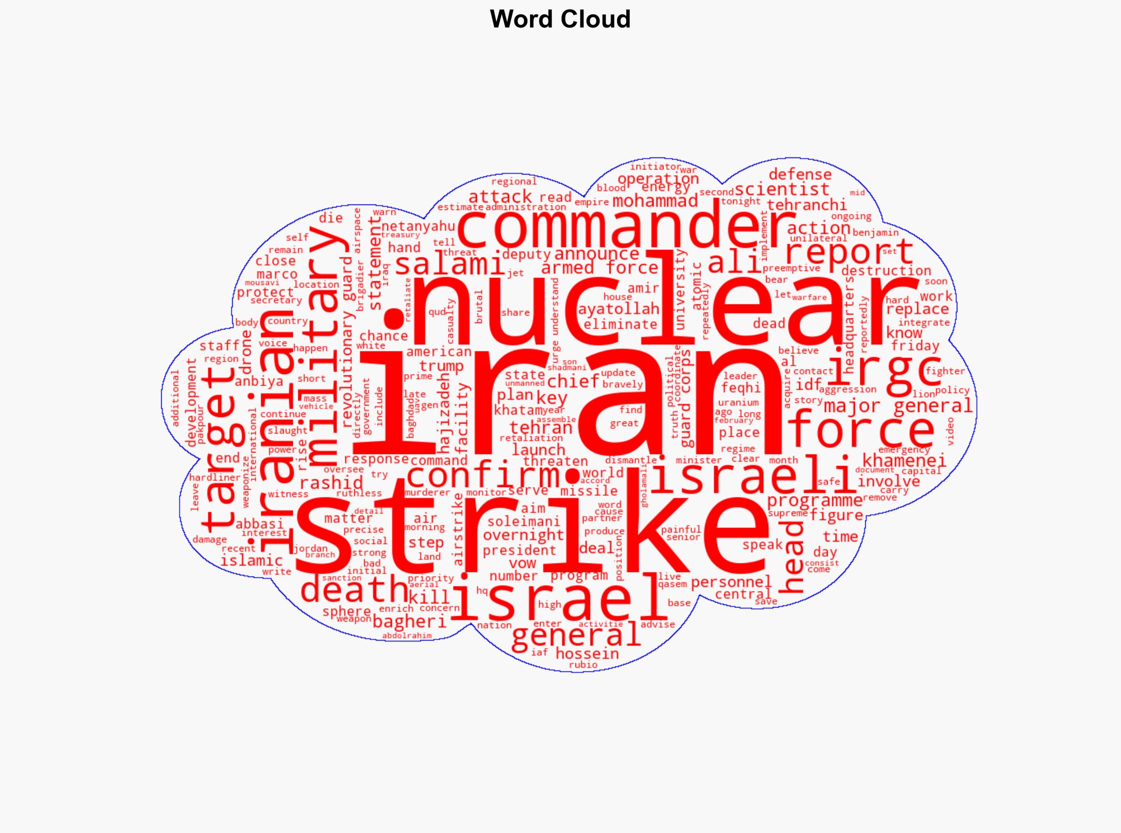 Here Are the Top Iranian Generals and Scientists Targeted and Killed by Israeli Strikesand What We Know About Them - Time - Image 1