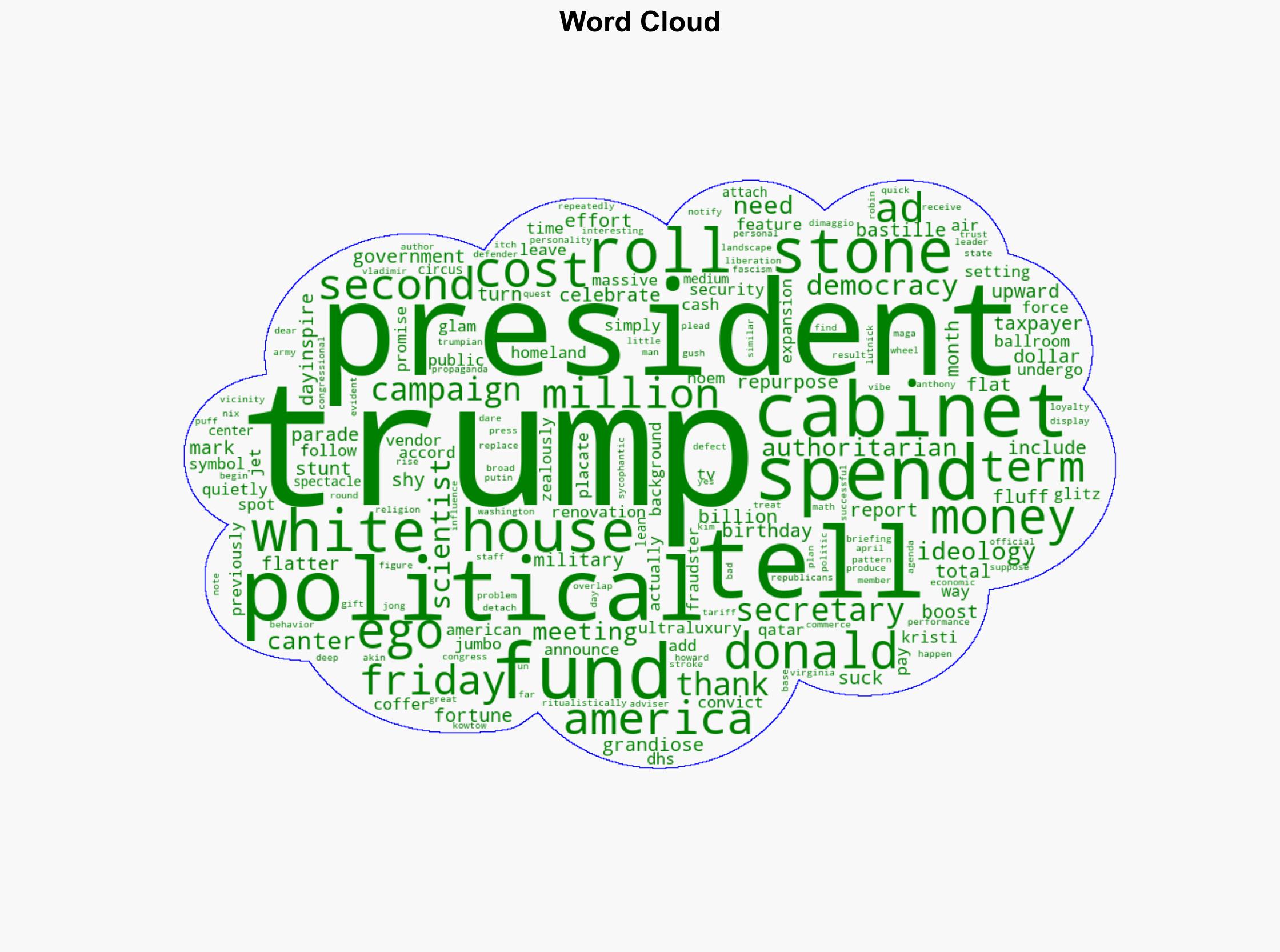 Heres How Much the Government Spends on Stroking Trumps Ego - The New Republic - Image 1