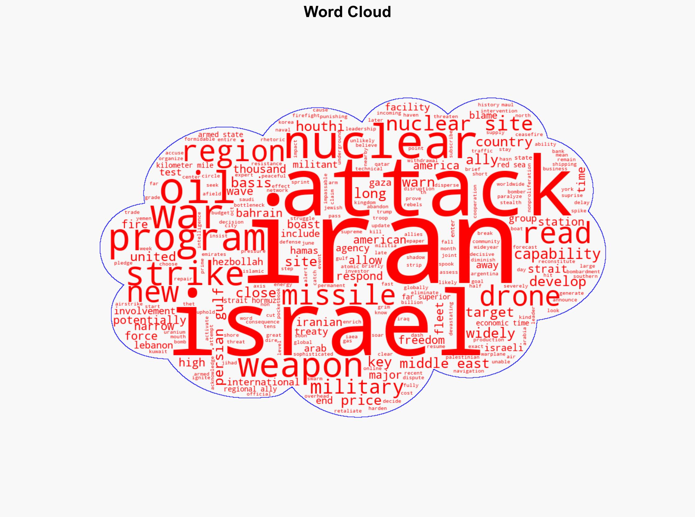Here's how Iran could retaliate after US strikes on its nuclear program - The Times of India - Image 1