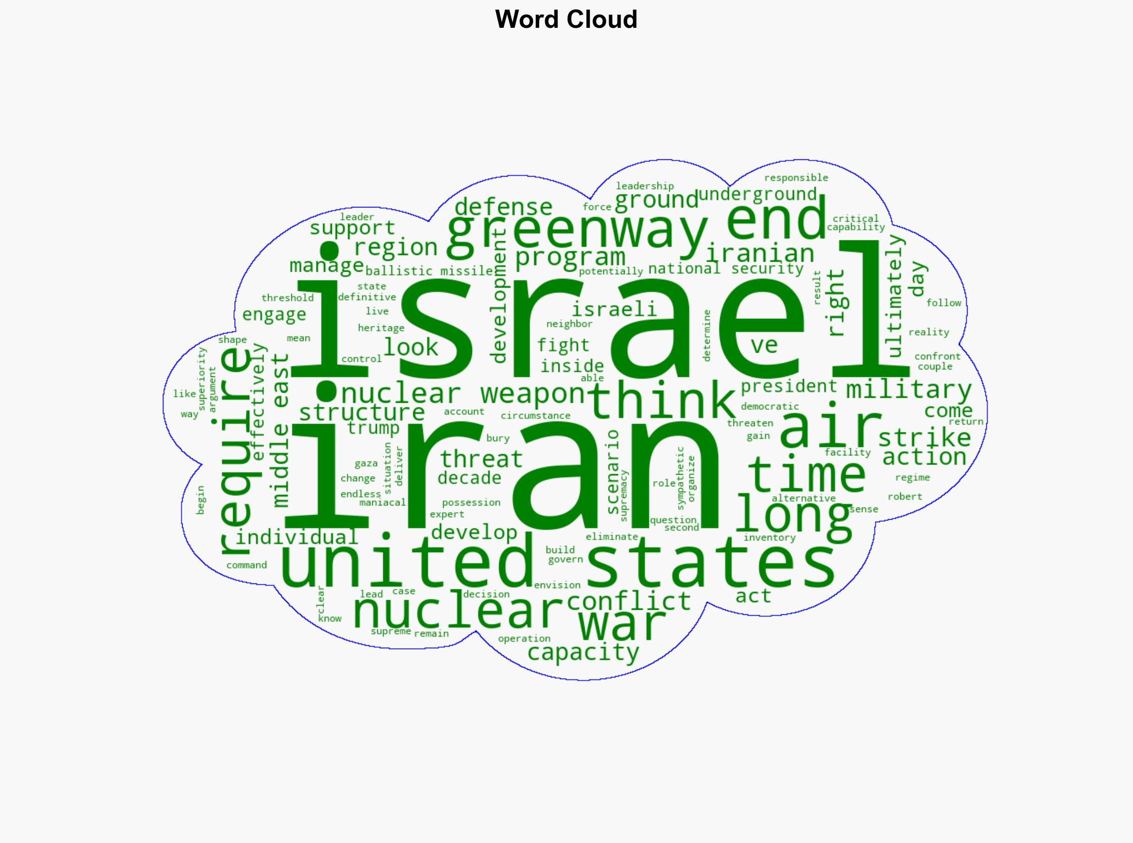 Heritage Expert Israeli Strikes Put Iran At the Cusp of Losing Nuclear Capability - Daily Signal - Image 1