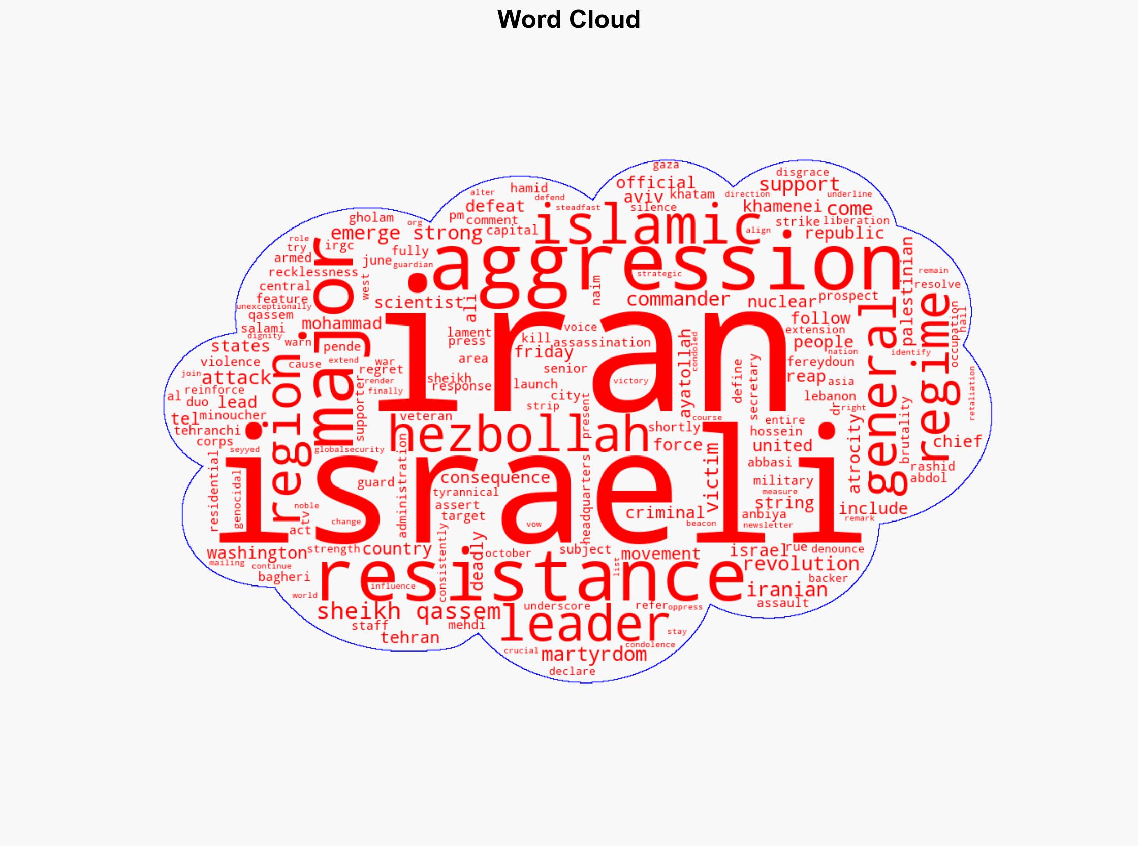 Hezbollah Iran to emerge stronger from US-backed Israeli attacks Washington Tel Aviv will reap defeat - Globalsecurity.org - Image 1