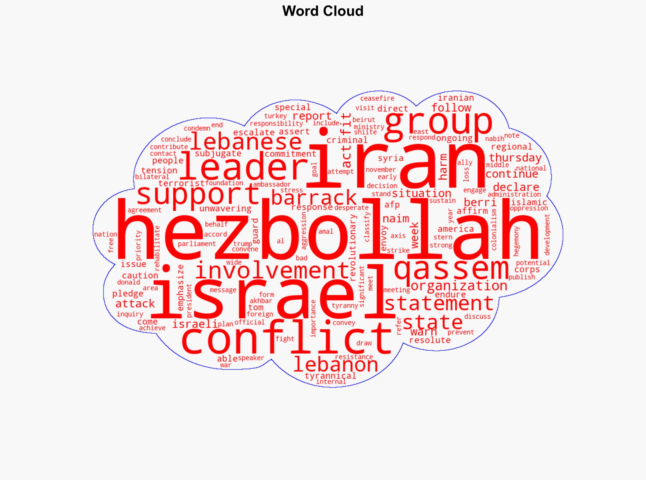 Hezbollah leader We will 'act as we see fit' in Iran-Israel conflict - Israelnationalnews.com - Image 1