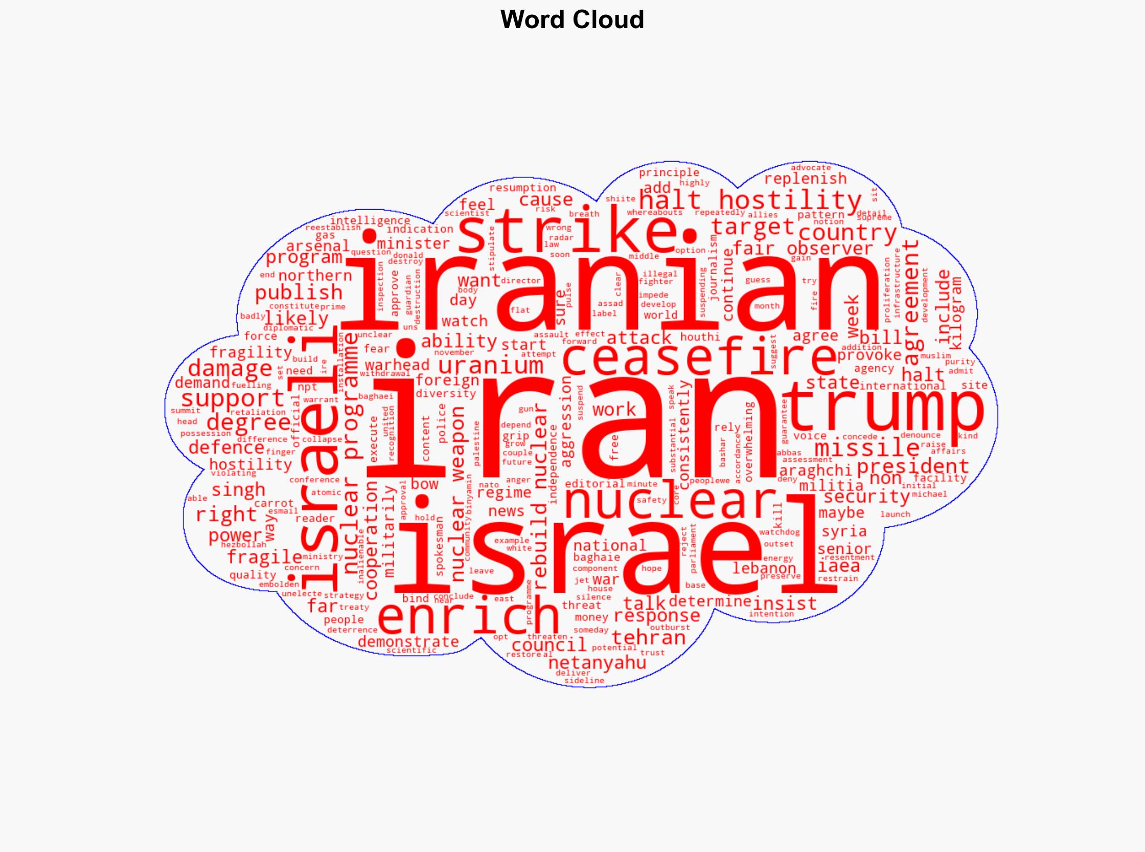 High Risk of More Conflict as Iran-Israel Ceasefire Could Collapse - Fair Observer - Image 1