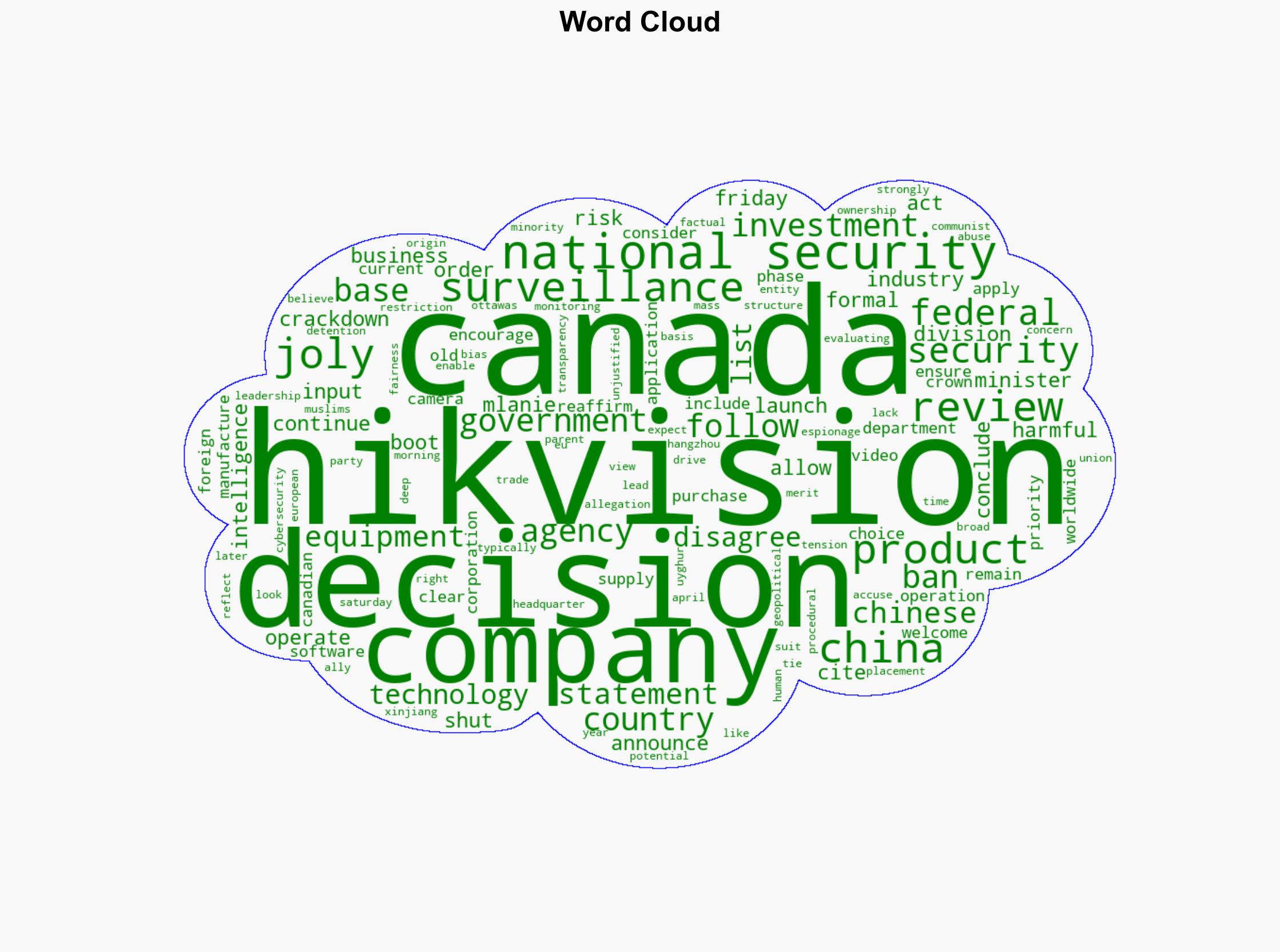 Hikvision Booted from Canada in National Security Crackdown - iPhone in Canada - Image 1