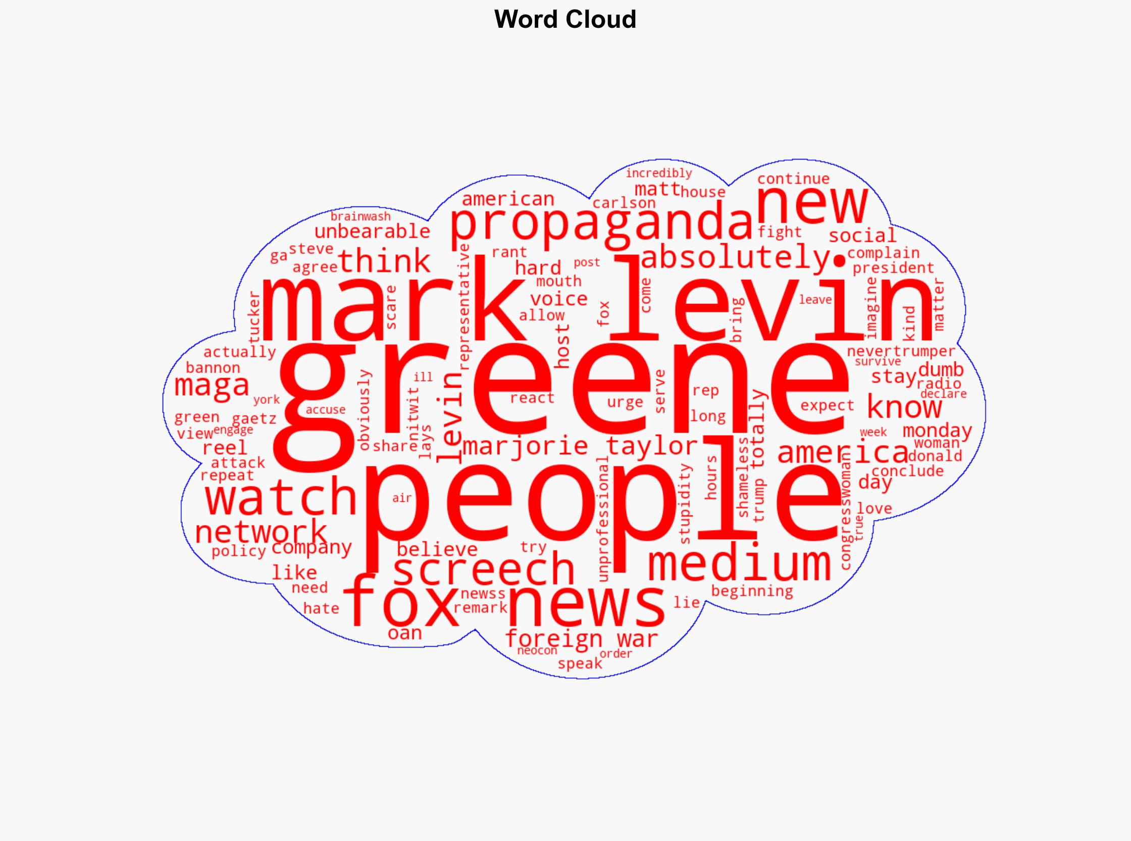His Screeching is Absolutely Unbearable Marjorie Taylor Green Lays Into Mark Levin Propaganda Fox News - Mediaite - Image 1