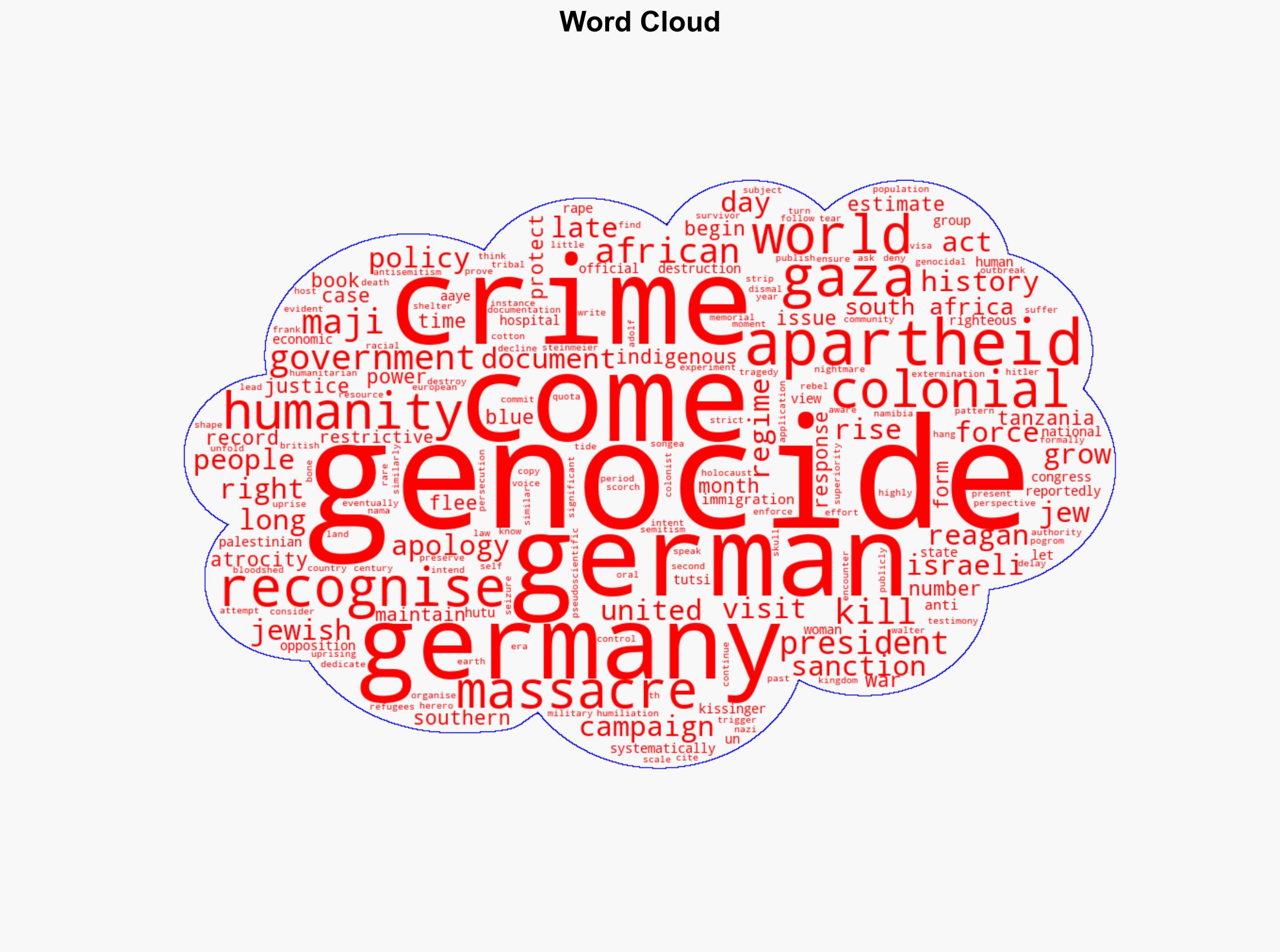 History says the genocide in Gaza will be recognised eventually - Al Jazeera English - Image 1