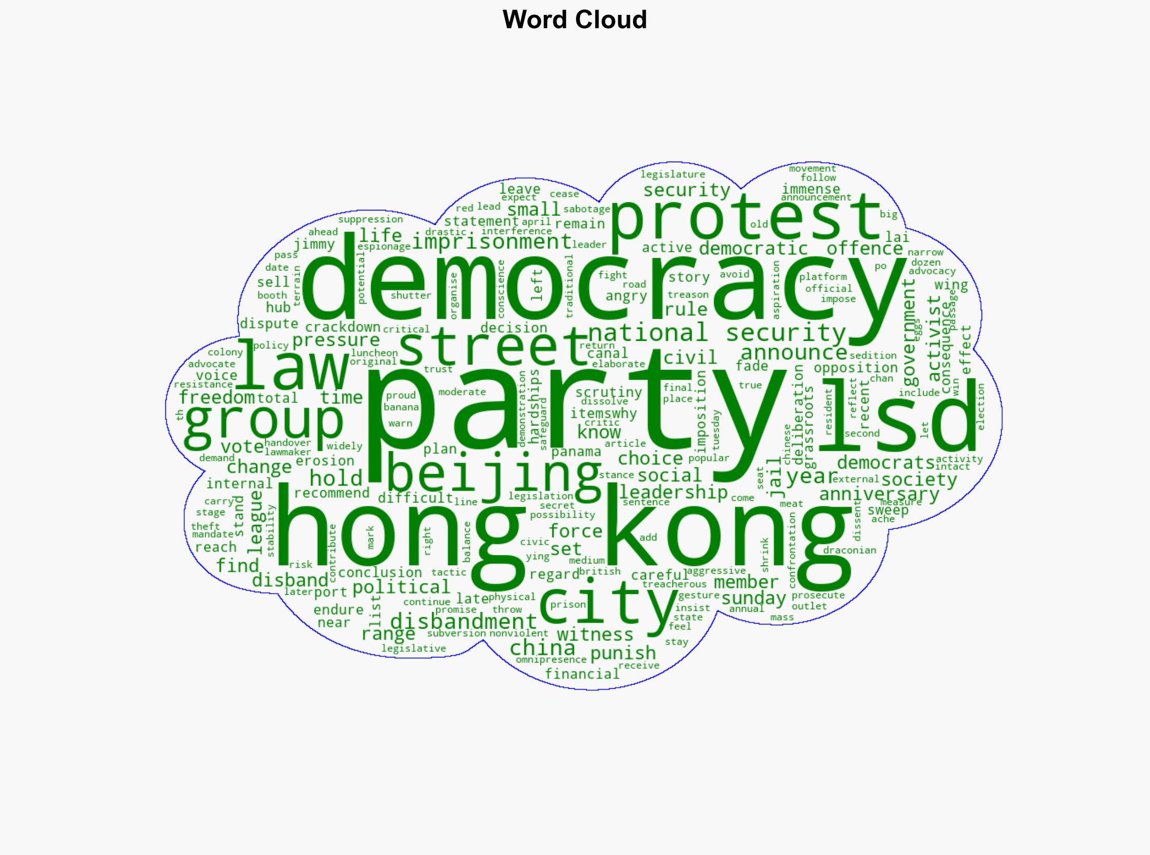 Hong Kongs League of Social Democrats announces disbandment - Al Jazeera English - Image 1