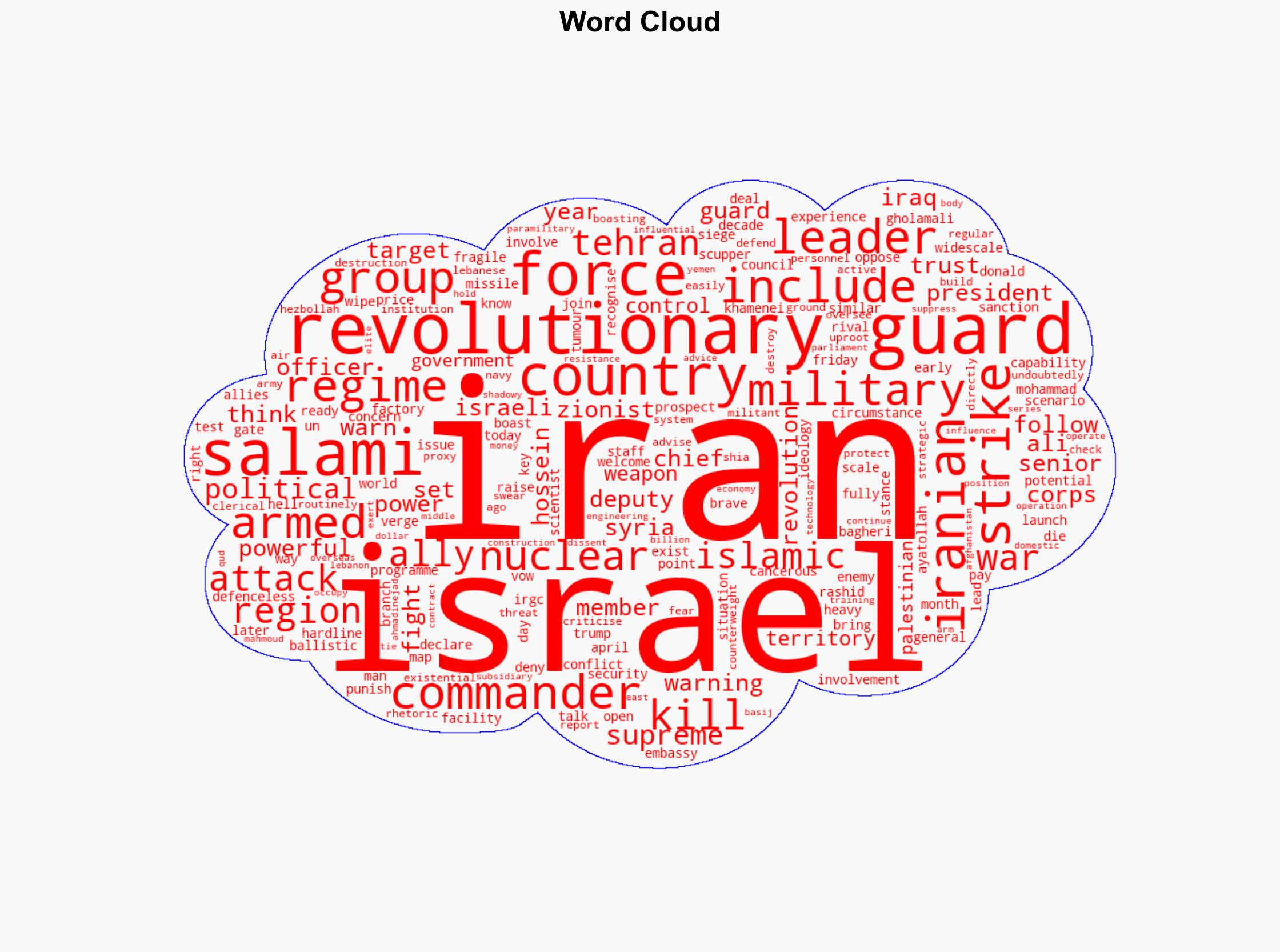 Hossein Salami Iran's Revolutionary Guards chief killed by Israel - BBC News - Image 1