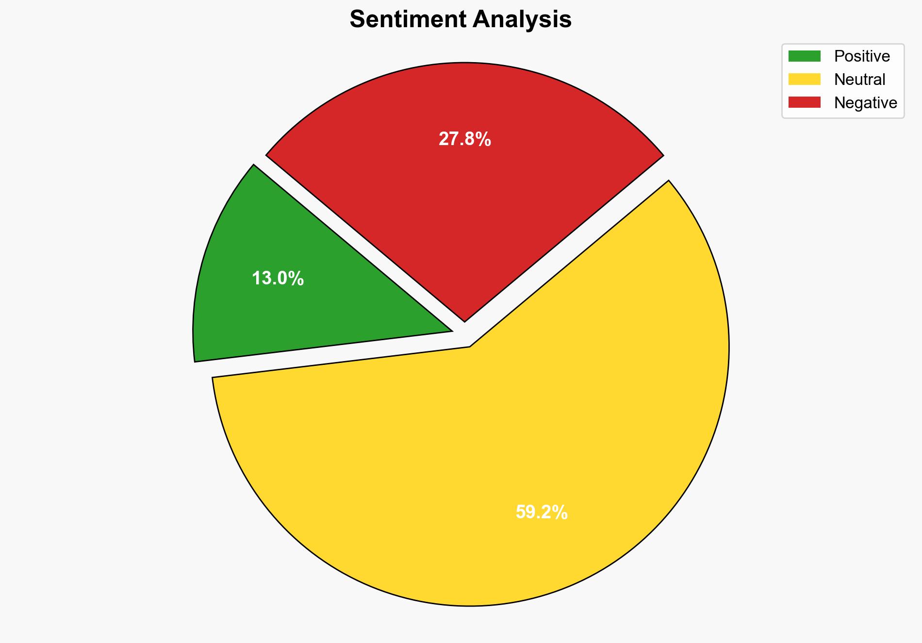House Panels Republicans Democrats Concur on Scourge of Antisemitism but Not on What to Do About It - Daily Signal - Image 2