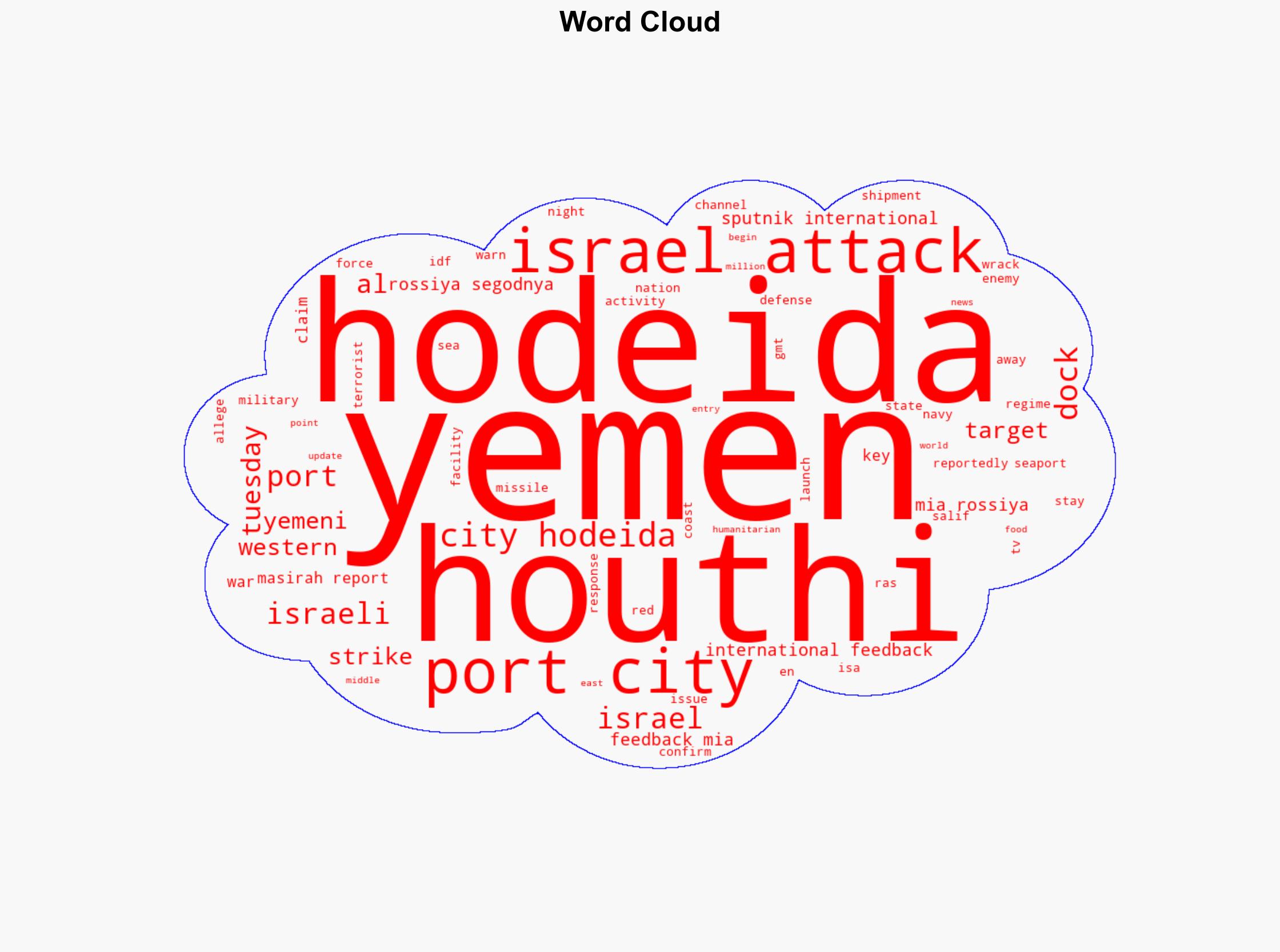 Houthis Claim Israel Attacked Yemeni Port City Hodeida - Sputnikglobe.com - Image 1