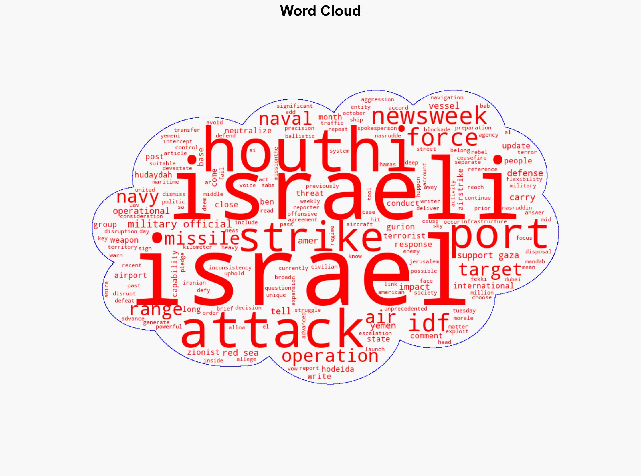 Houthis Defiant After Unprecedented Israeli Naval Attack - Newsweek - Image 1
