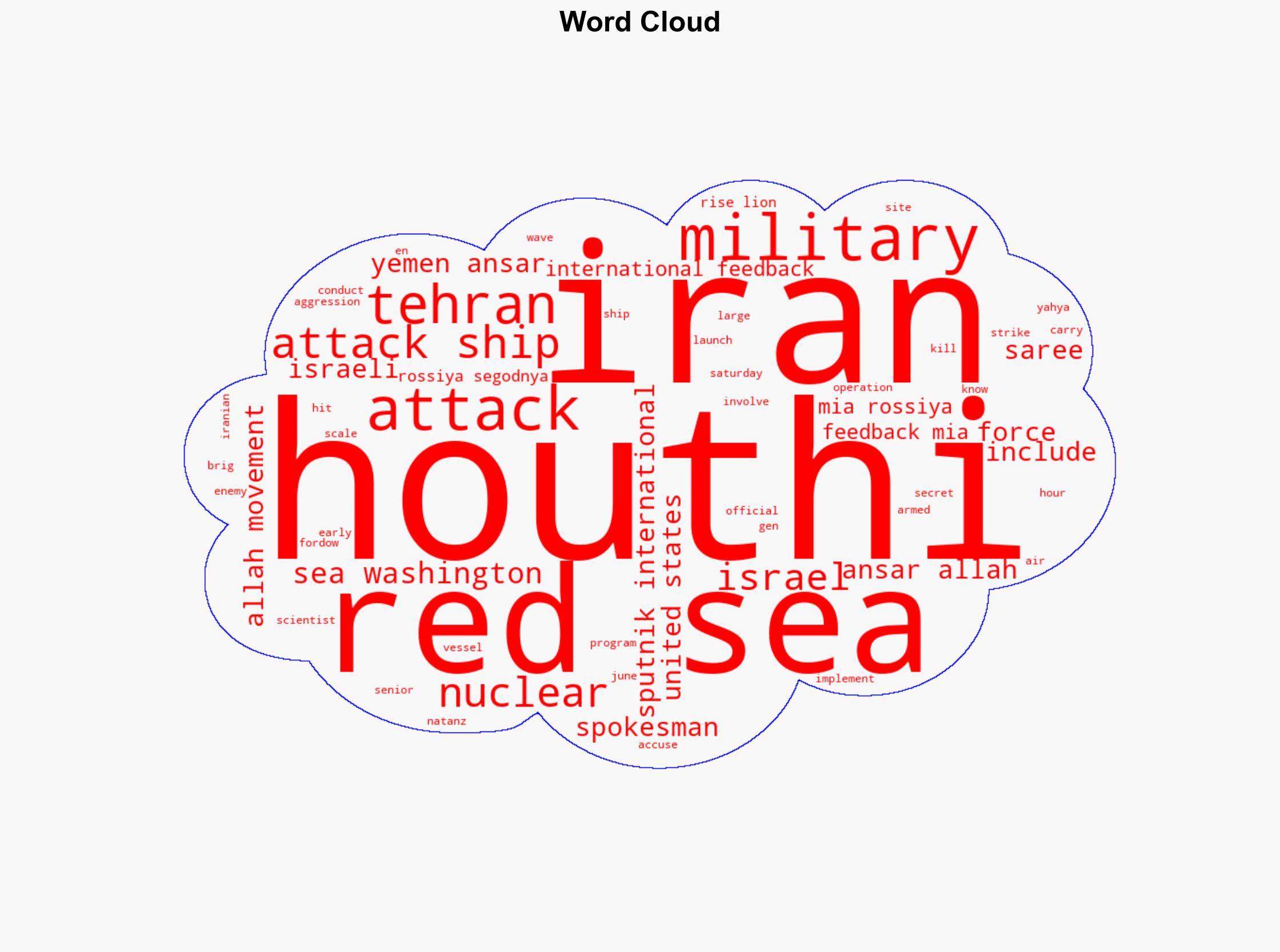 Houthis Say Will Attack US Ships in Red Sea If Washington Attacks Tehran - Sputnikglobe.com - Image 1