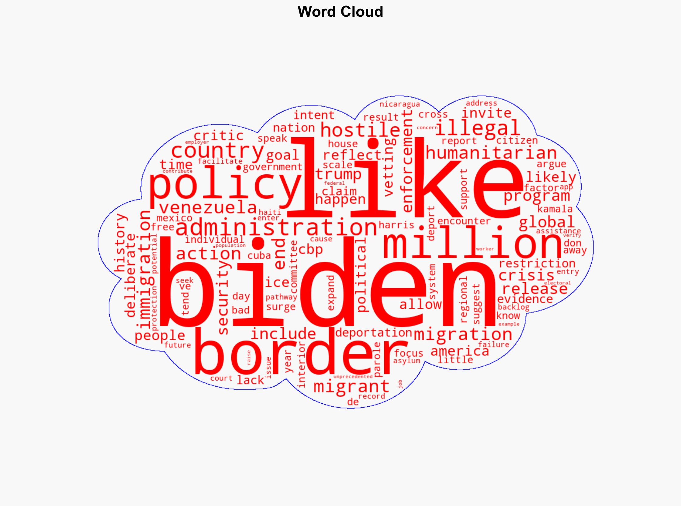 How Biden's Border Policies Burned America - Americanthinker.com - Image 1