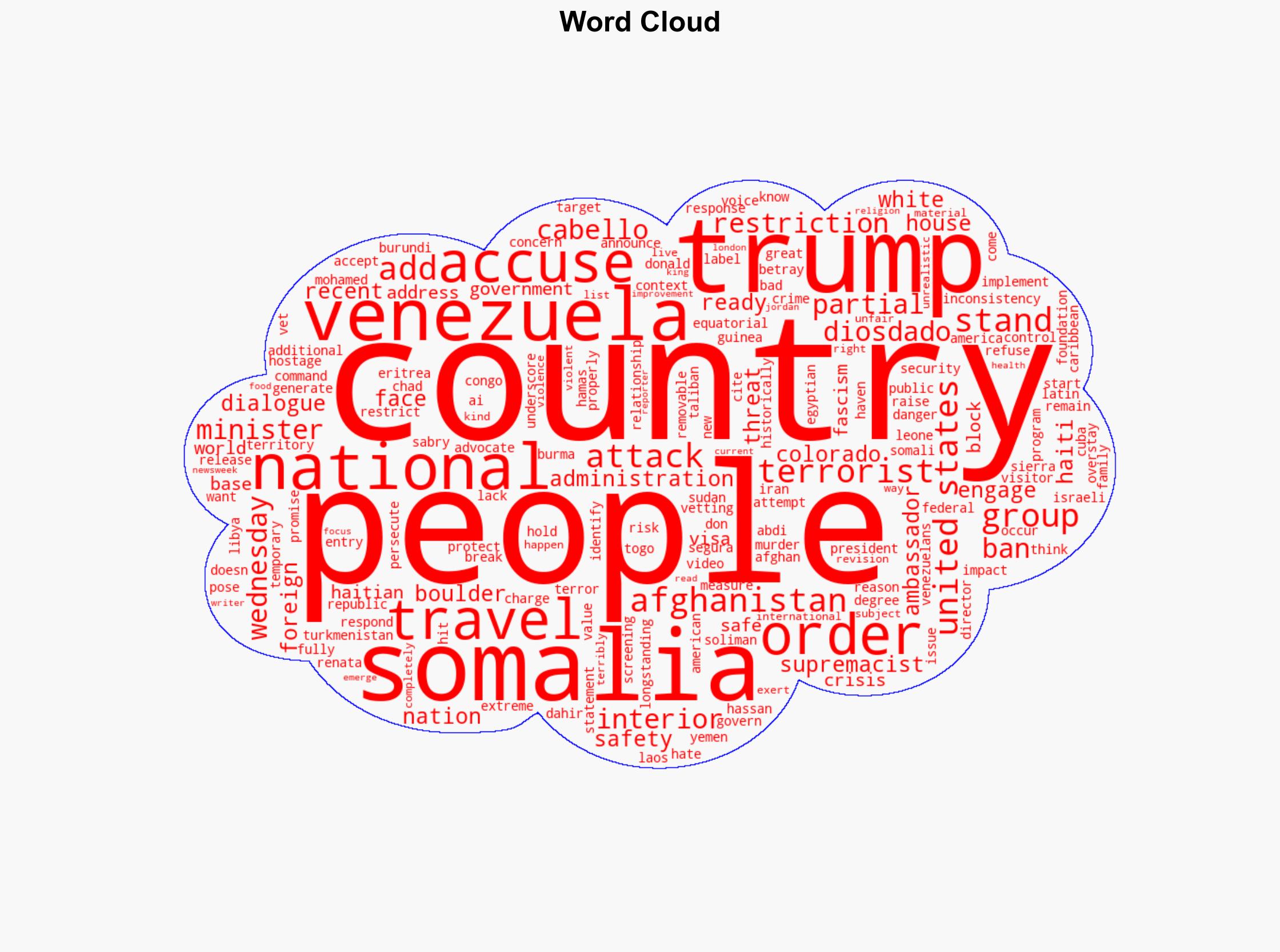 How Countries on Trump's Travel Ban List Have Responded - Newsweek - Image 1