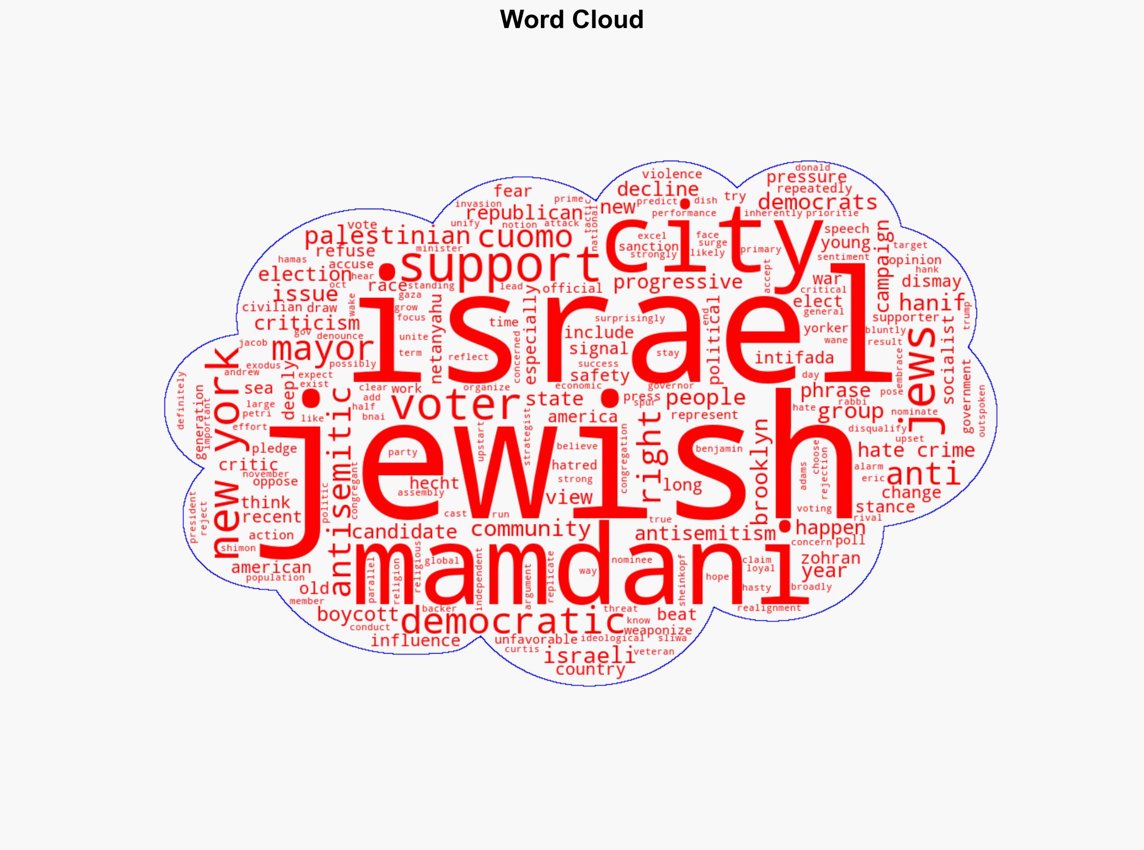 How Democrats in Americas most Jewish city embraced a critic of Israel - ABC News - Image 1