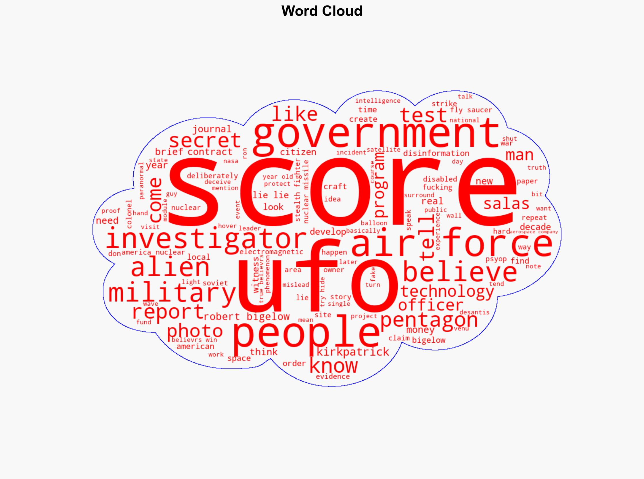 How False UFO Stories Were Created - Sometimes Deliberately - by the US Military - Slashdot.org - Image 1